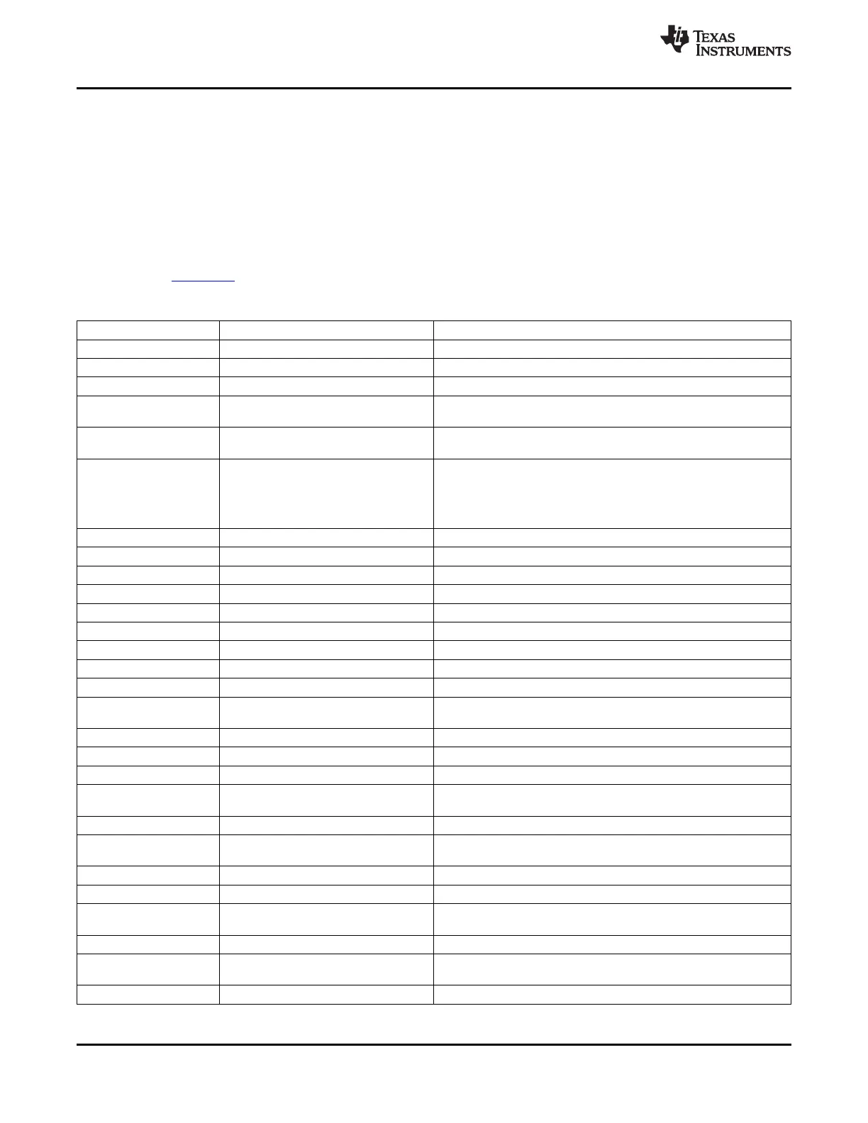 Page #120 background image