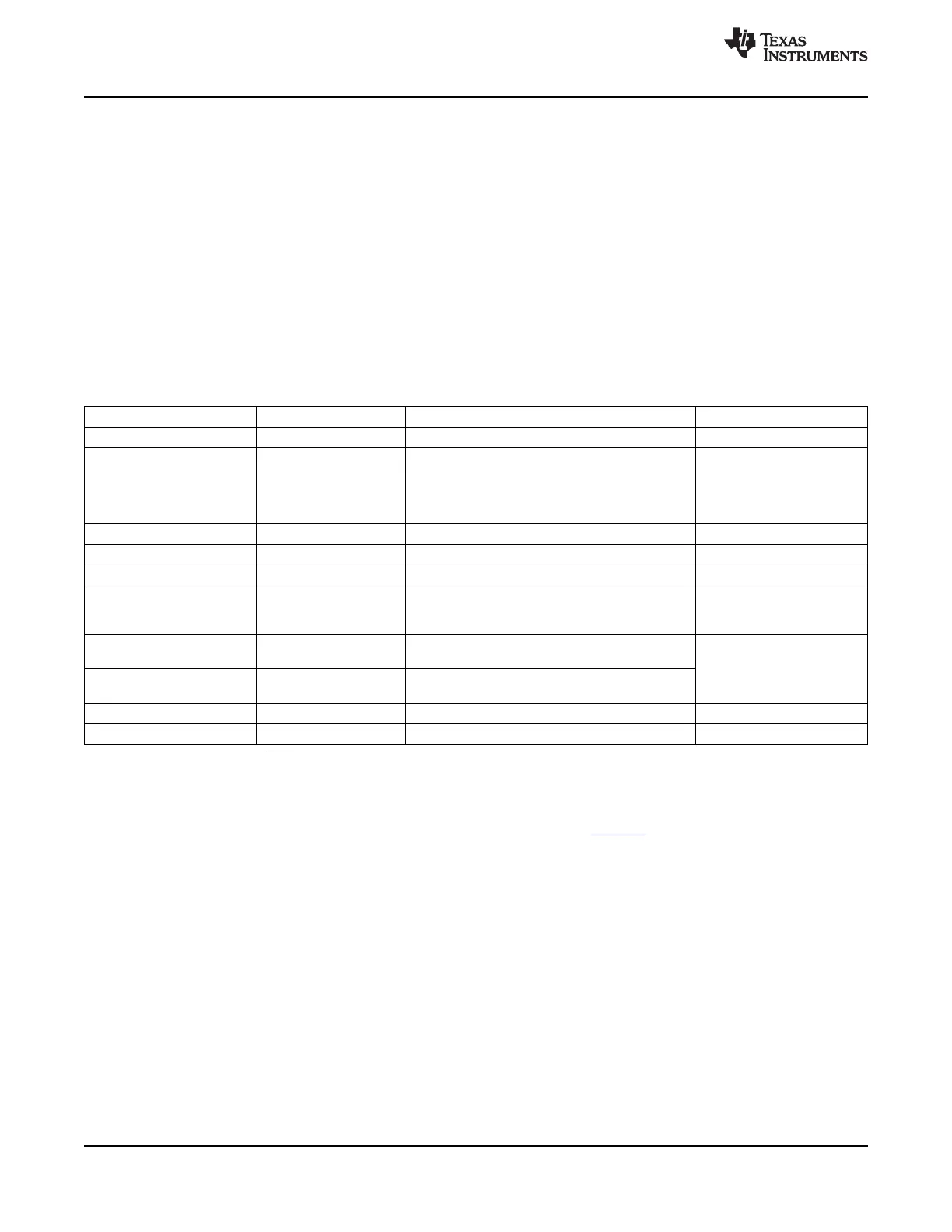 Page #174 background image