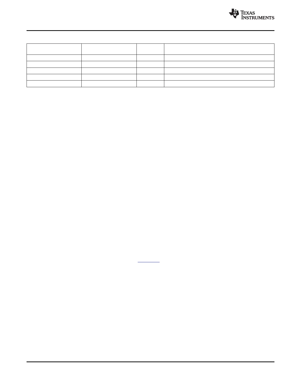 Page #220 background image