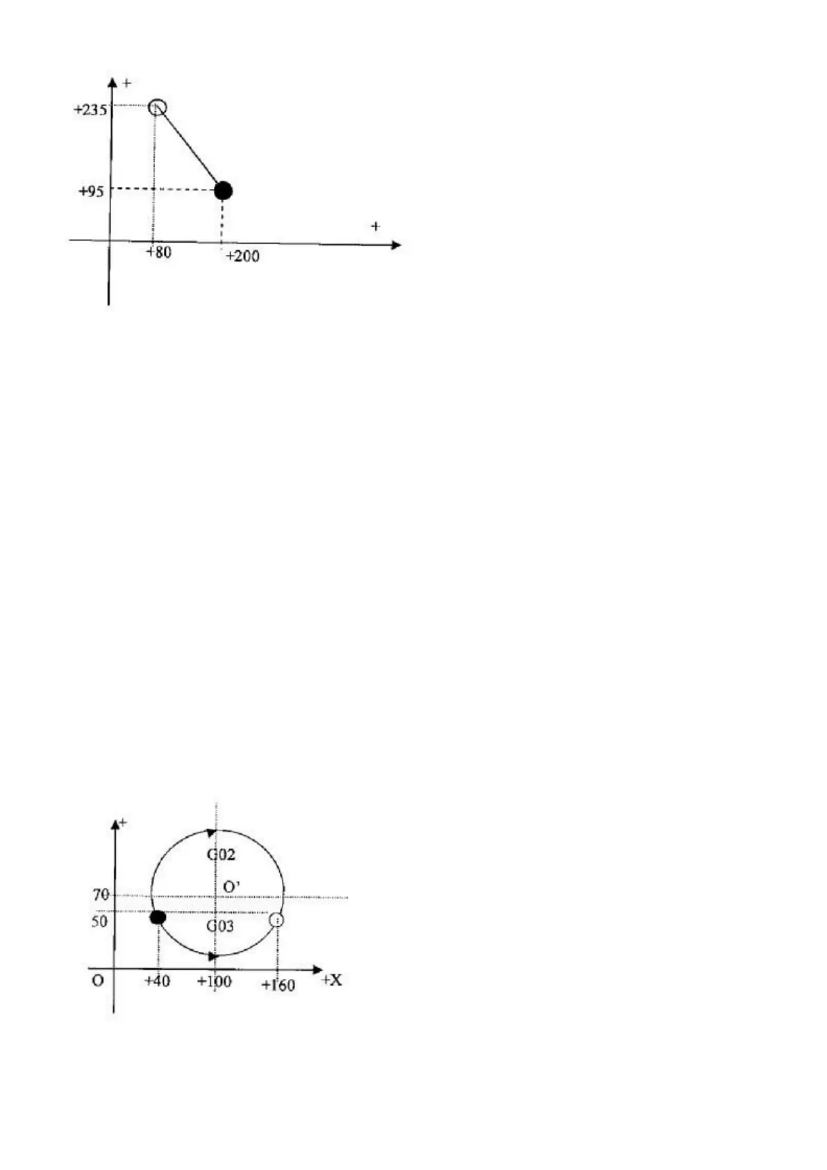 Page #64 background image