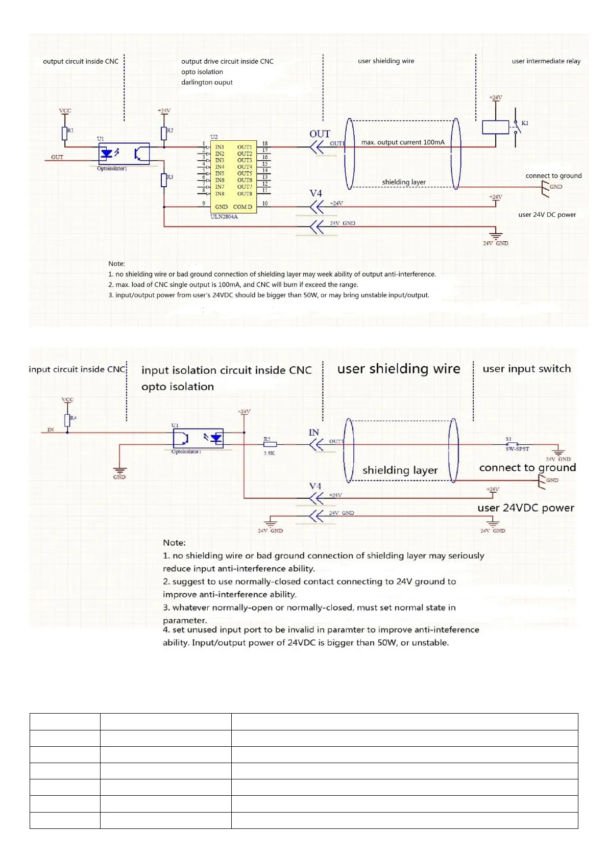Page #13 background image