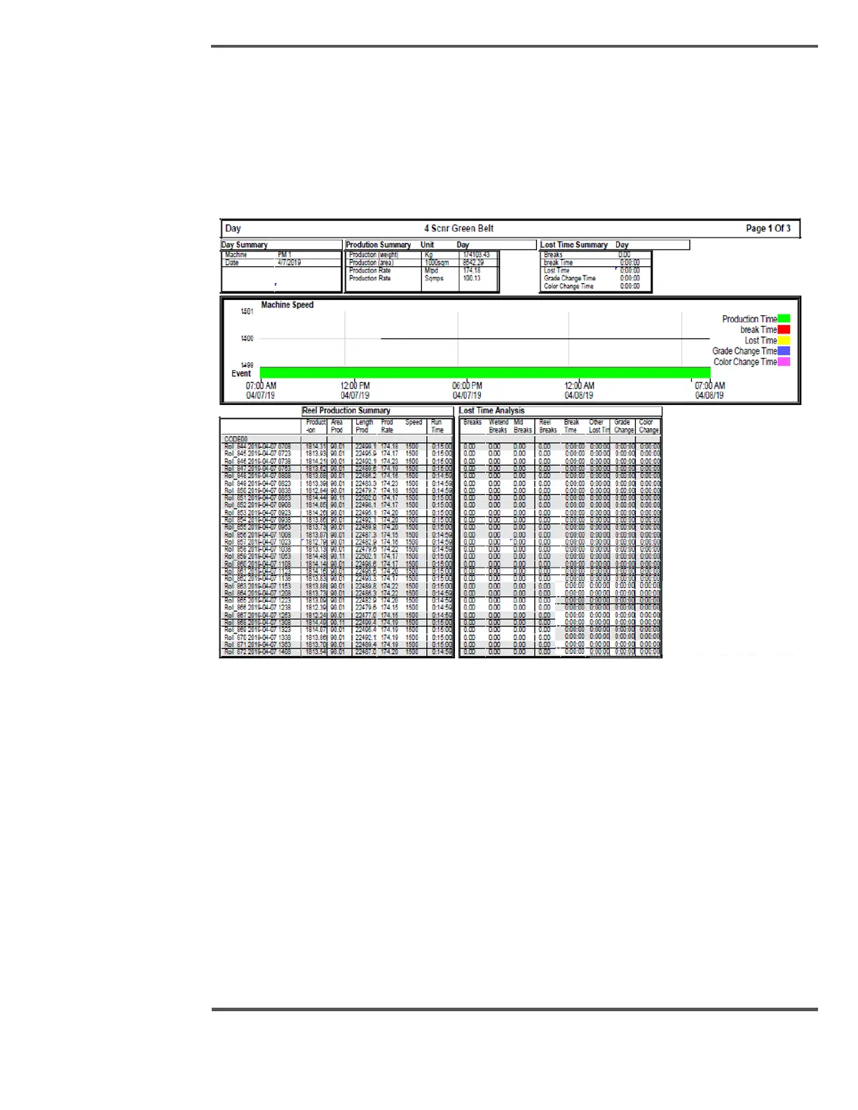 Page #110 background image