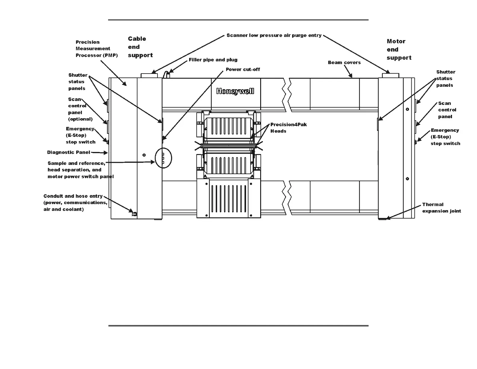 Page #160 background image
