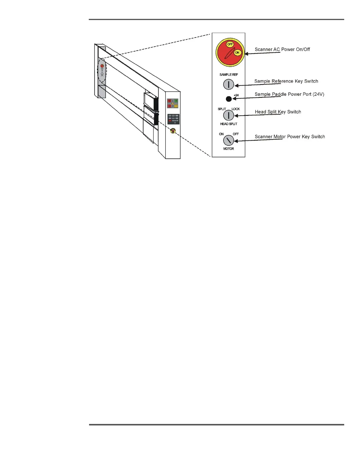 Page #164 background image