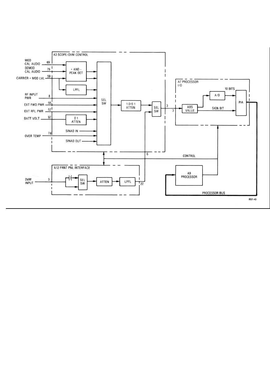 Page #61 background image