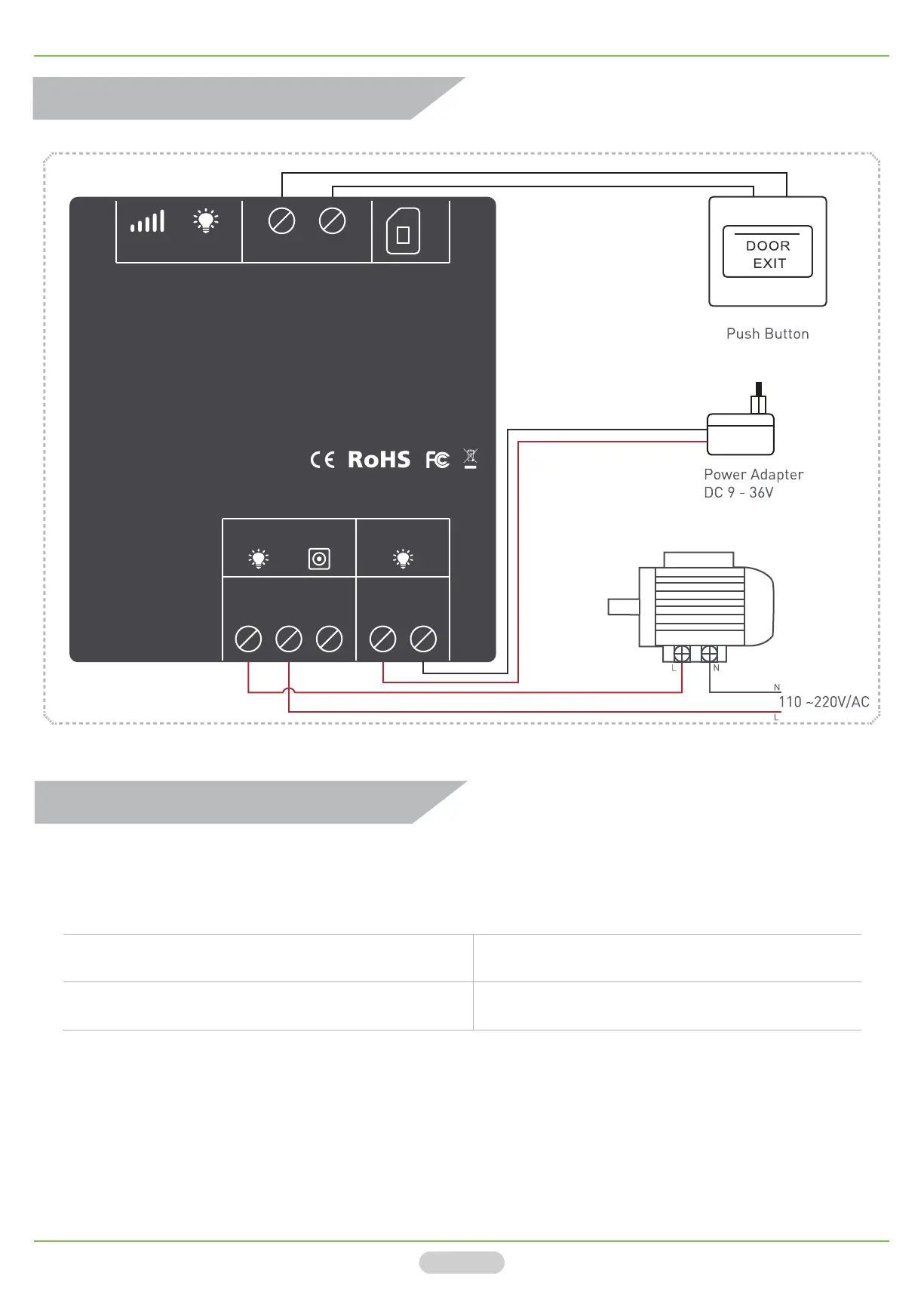 Page #3 background image