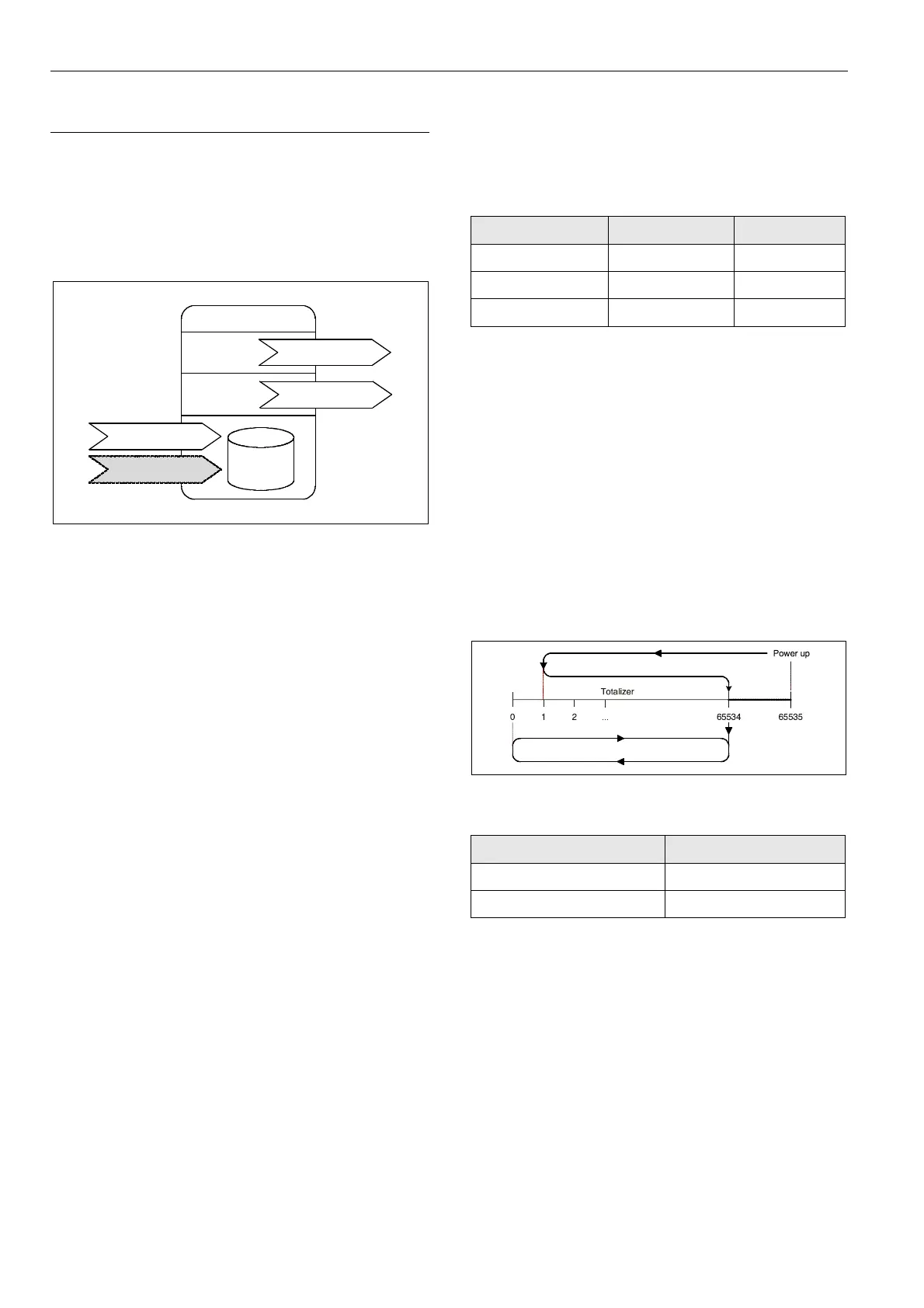 Page #72 background image