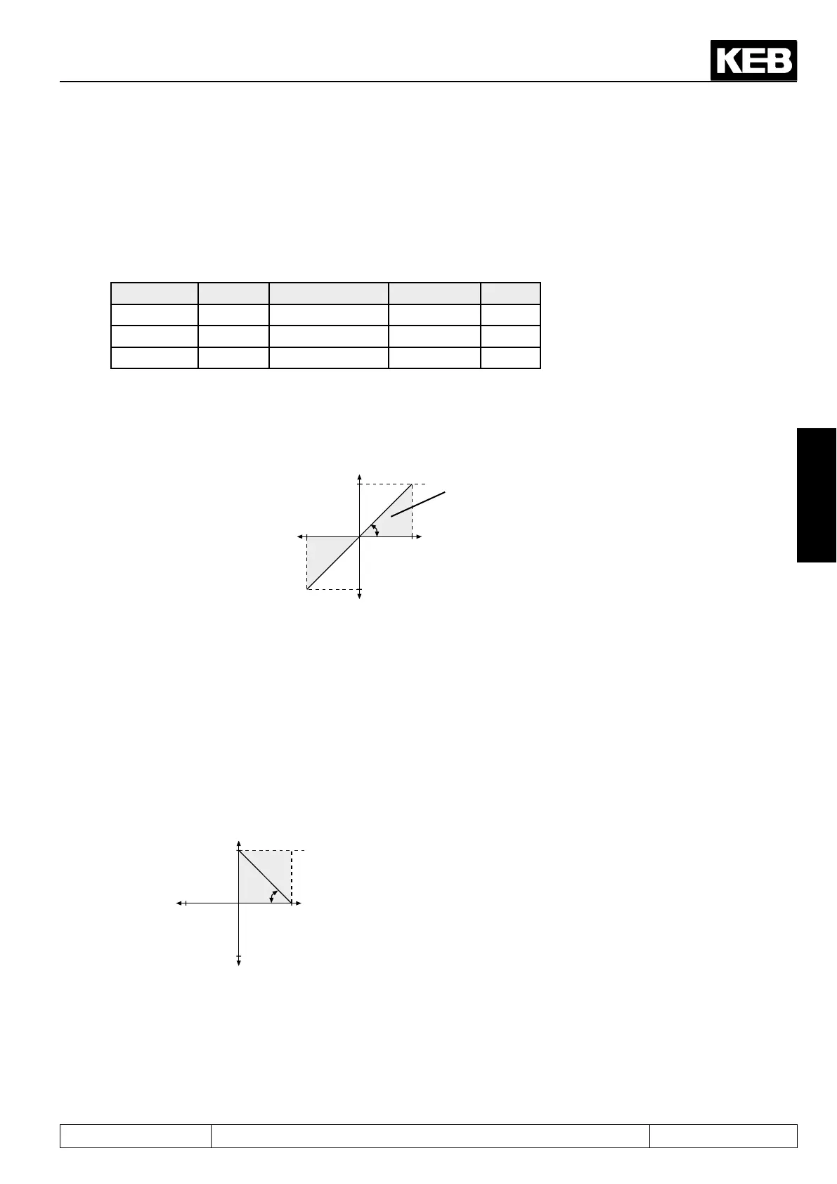 Page #69 background image