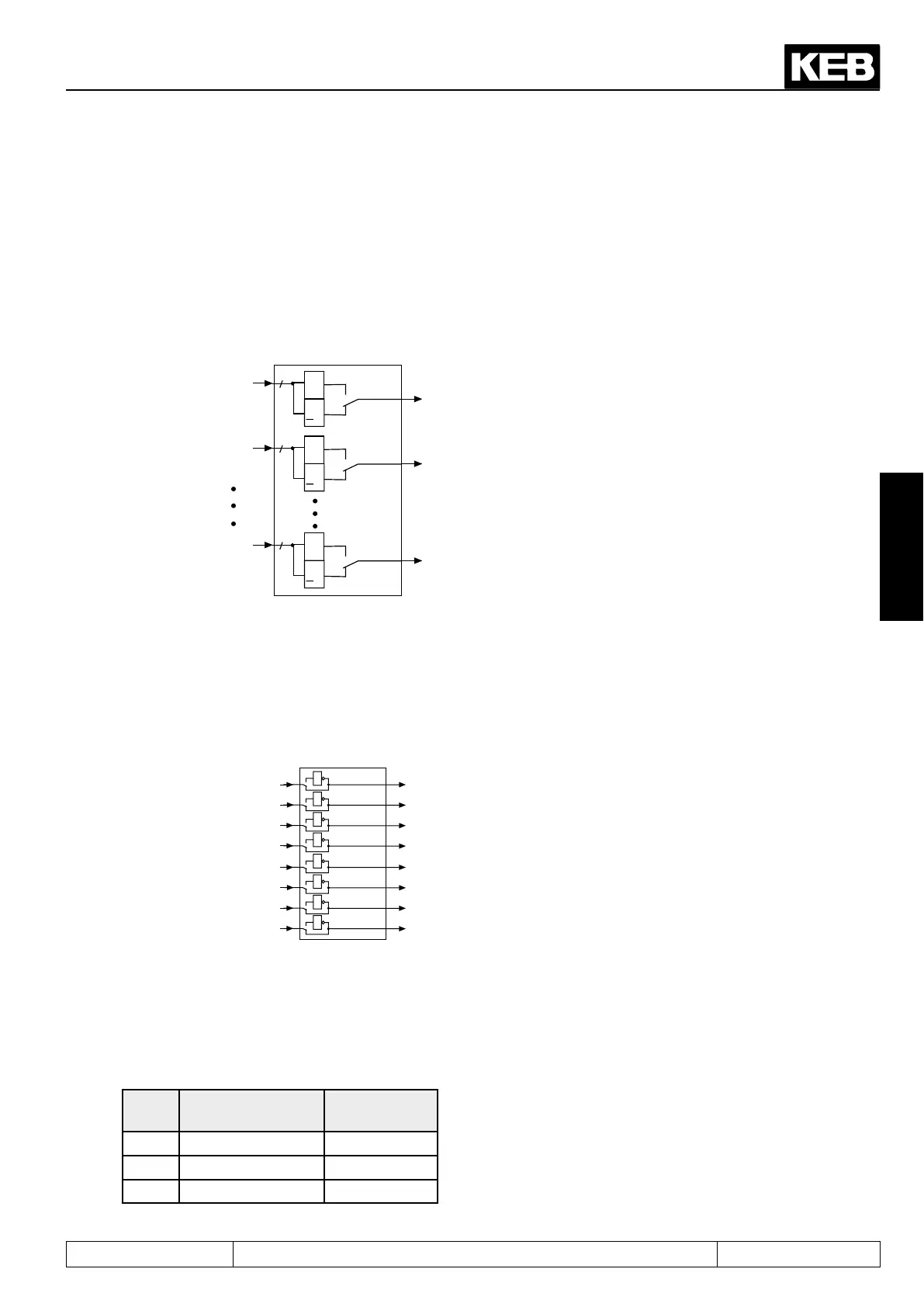 Page #87 background image