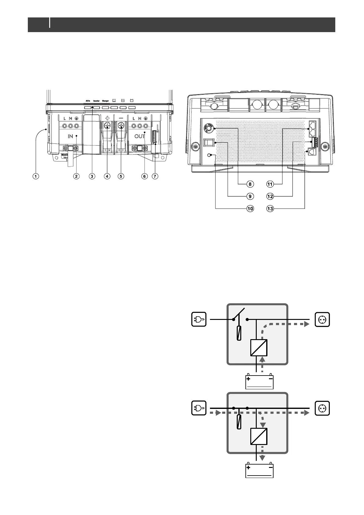 Page #6 background image