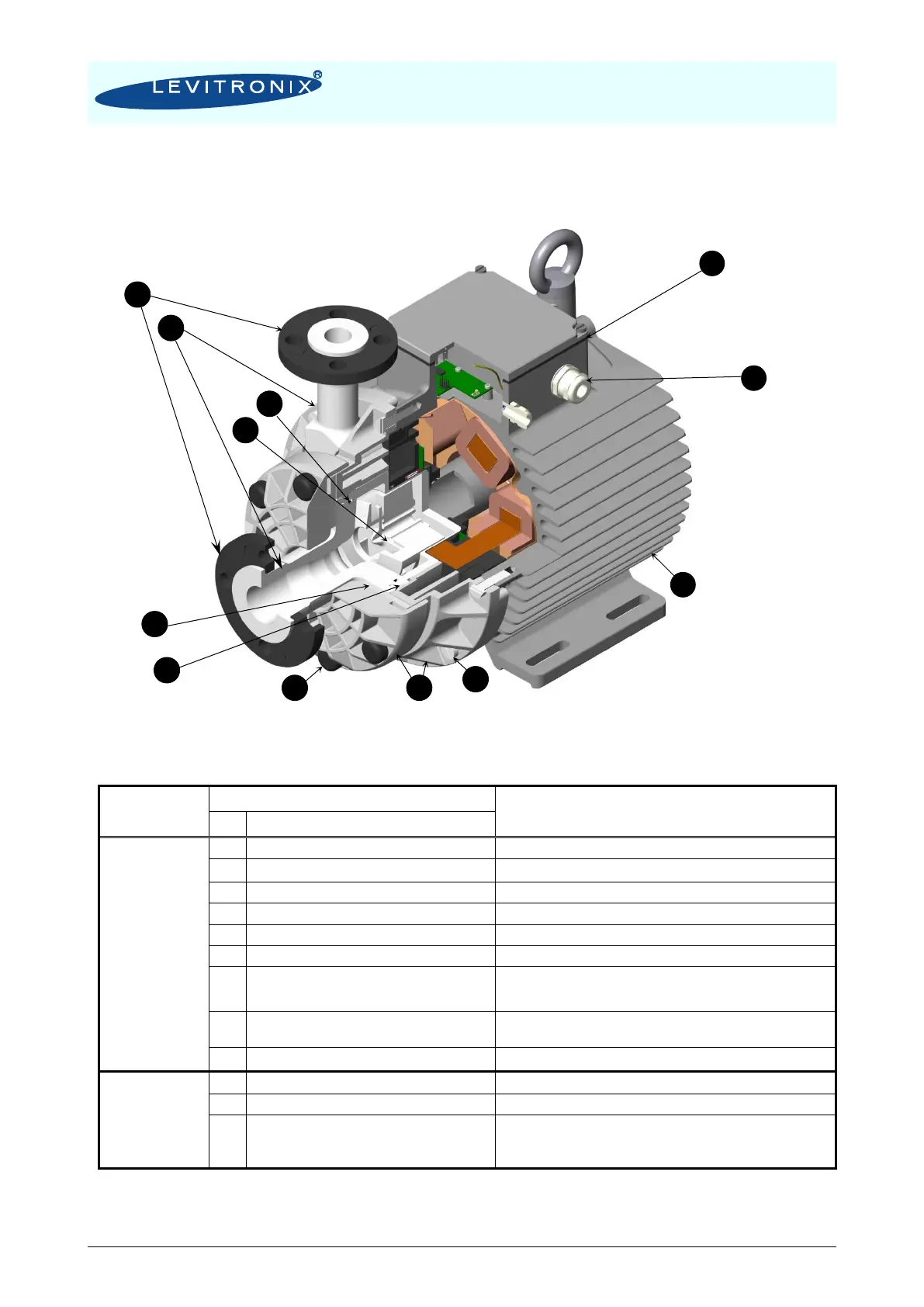 Page #13 background image