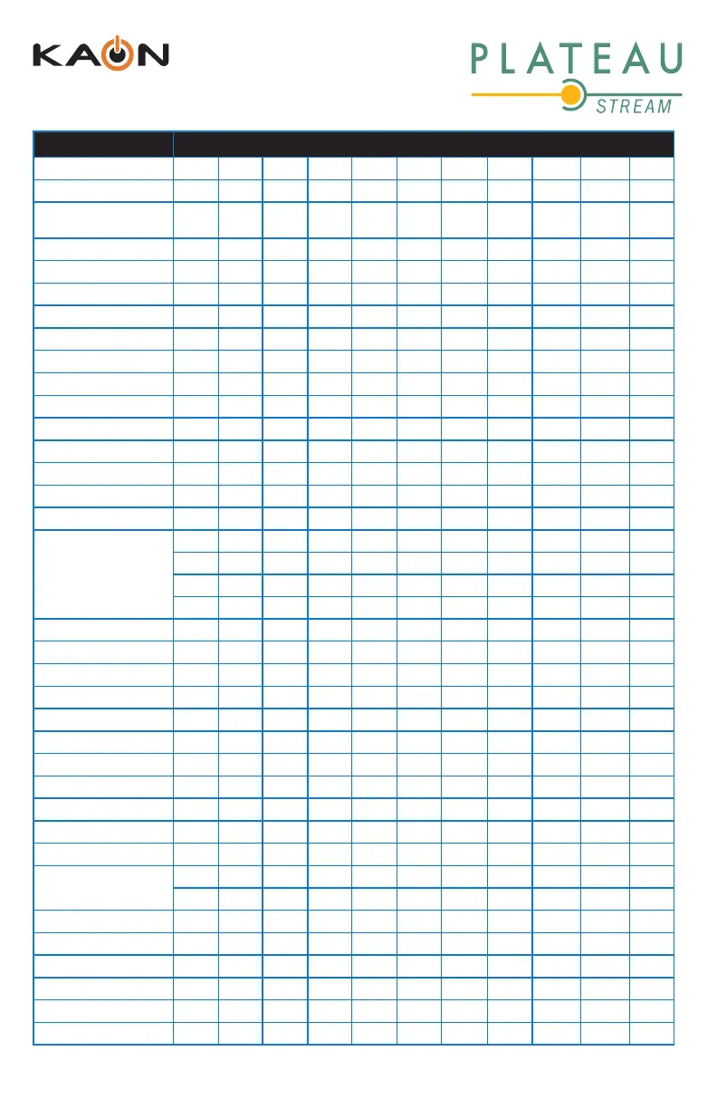 Page #32 background image