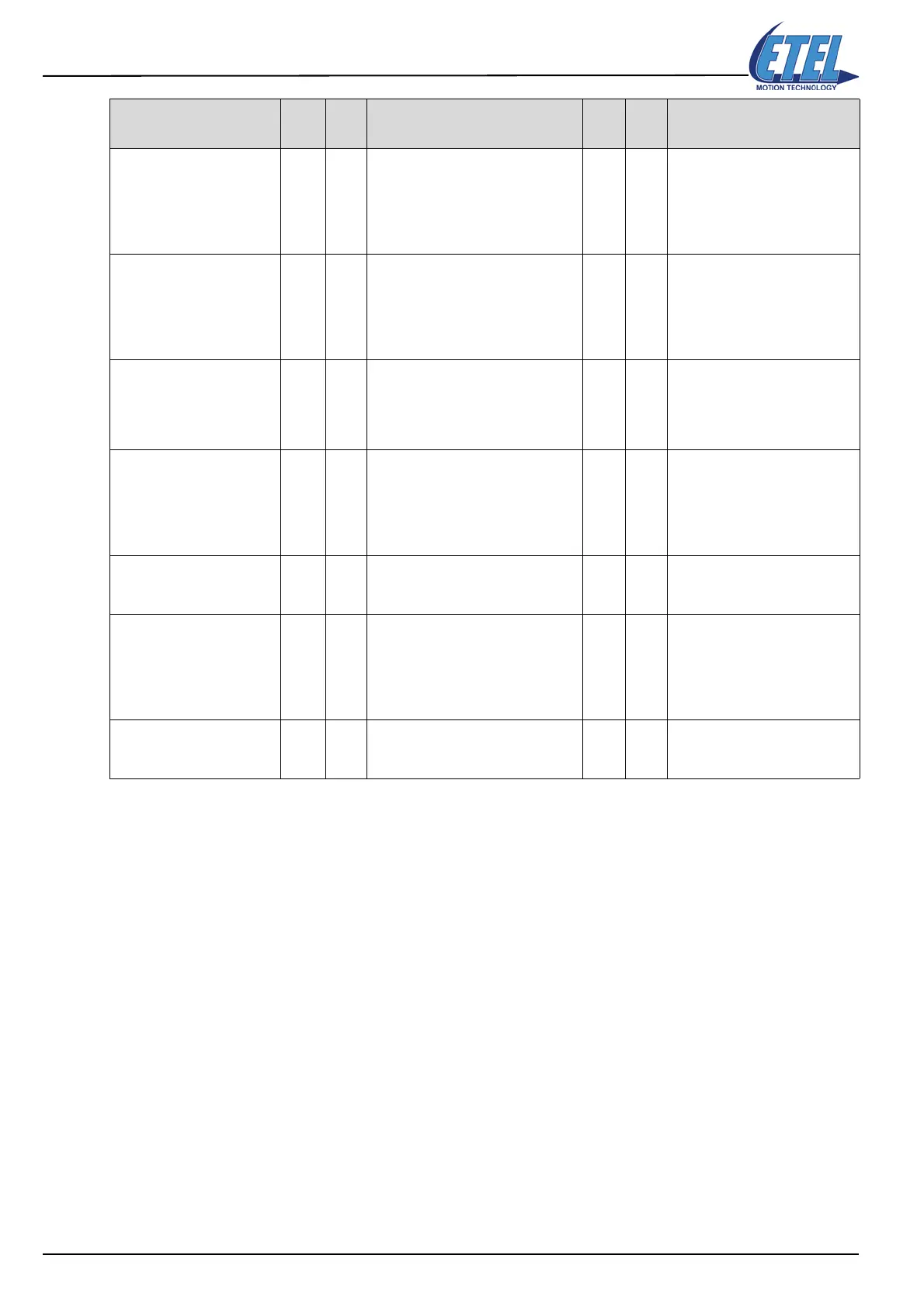 Page #276 background image