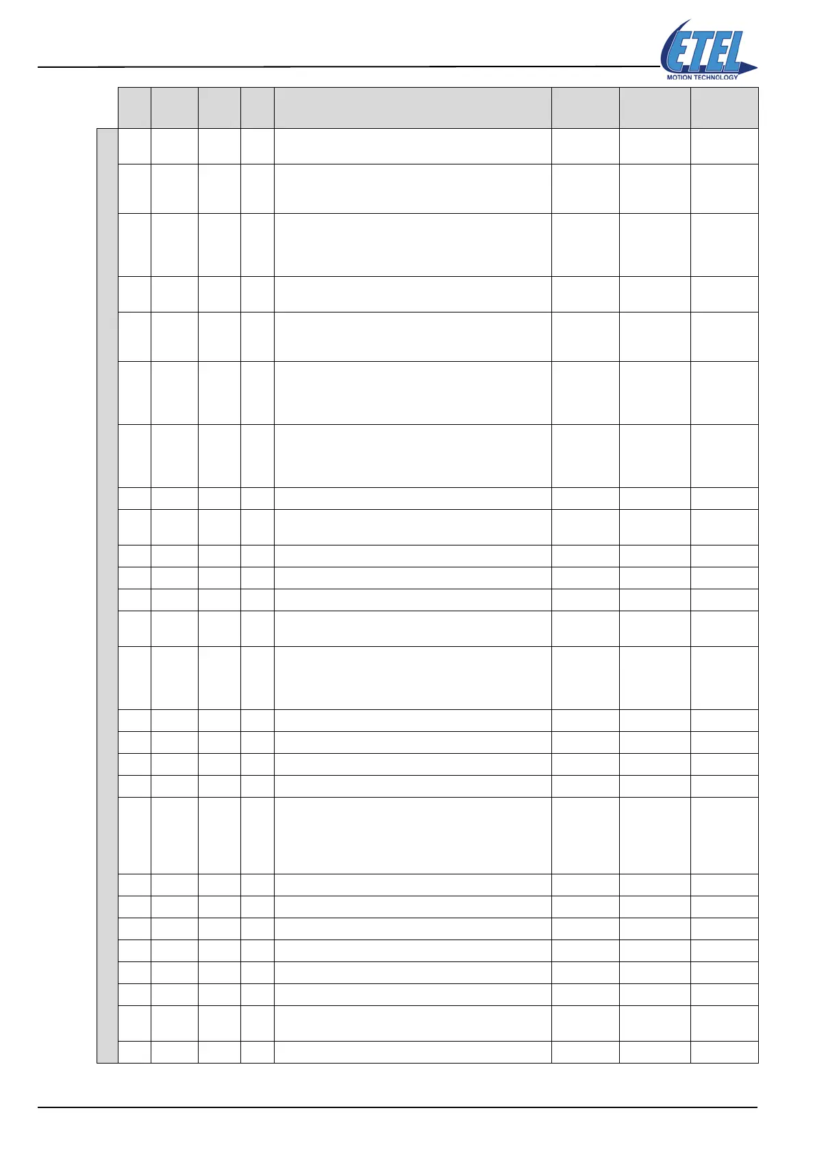 Page #284 background image