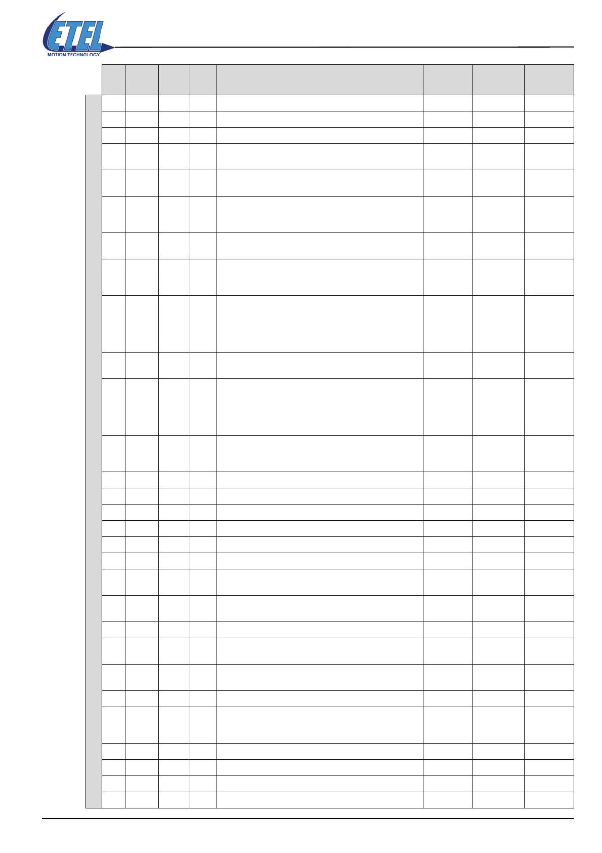 Page #305 background image