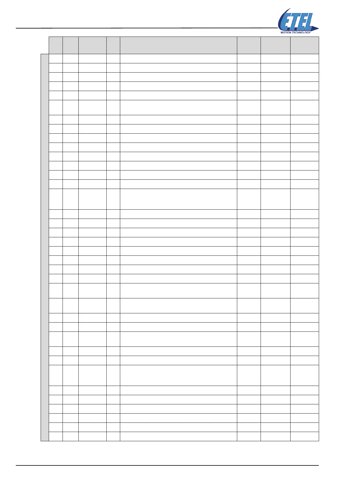 Page #328 background image