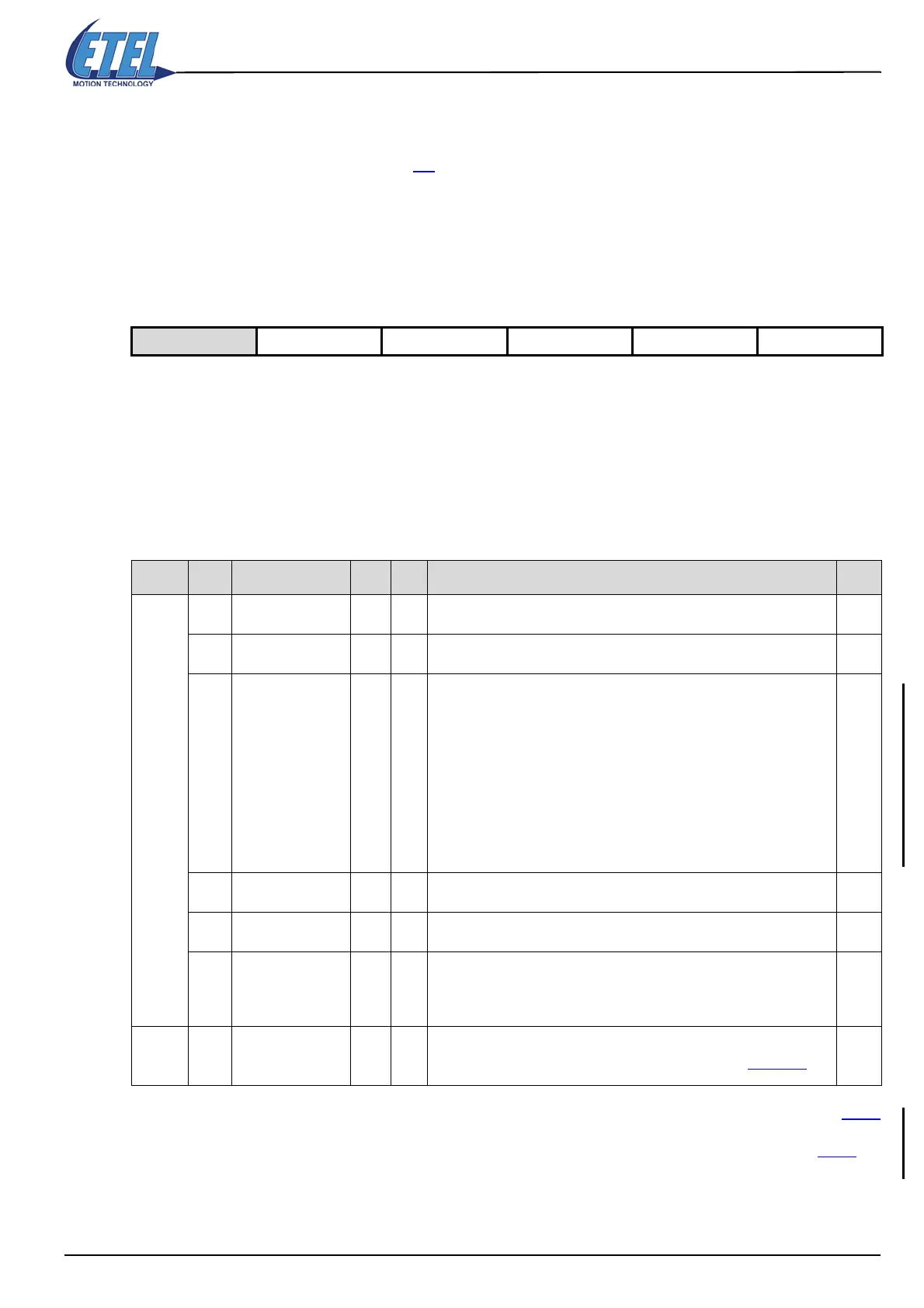 Page #91 background image