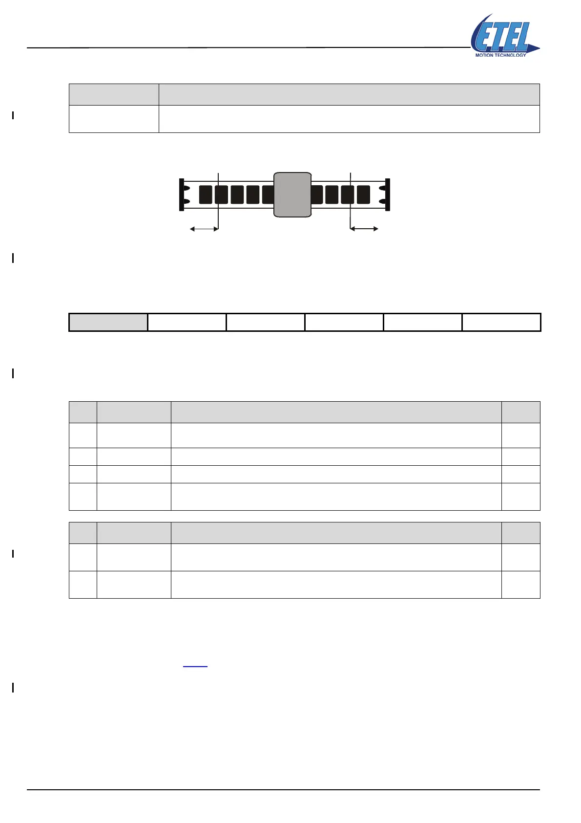 Page #92 background image