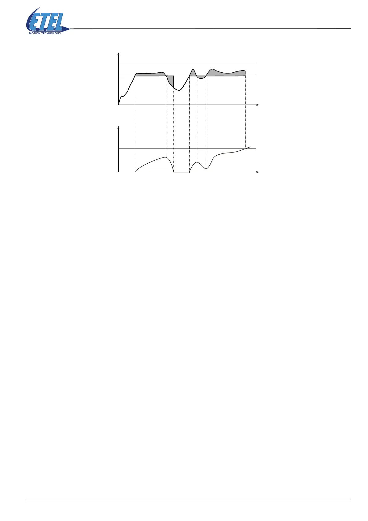 Page #93 background image