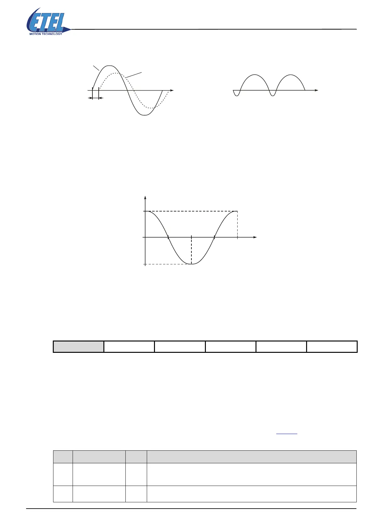 Page #103 background image