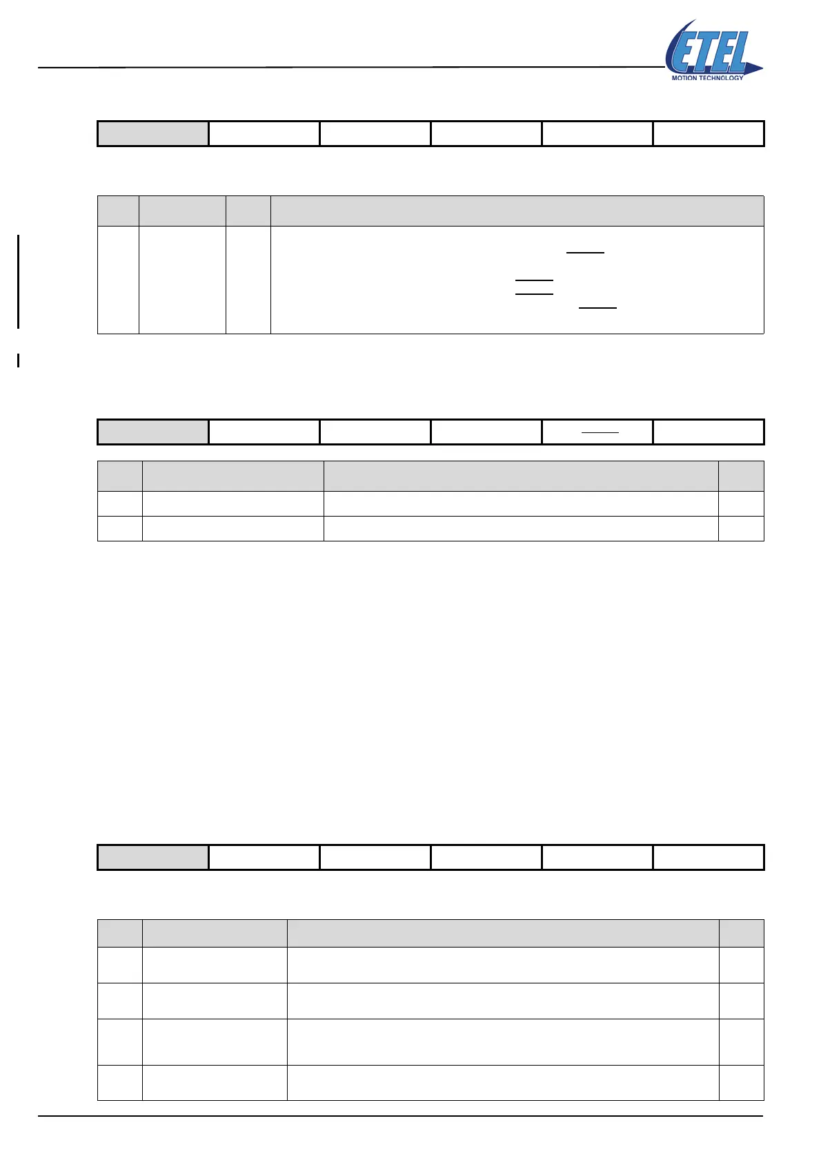 Page #104 background image