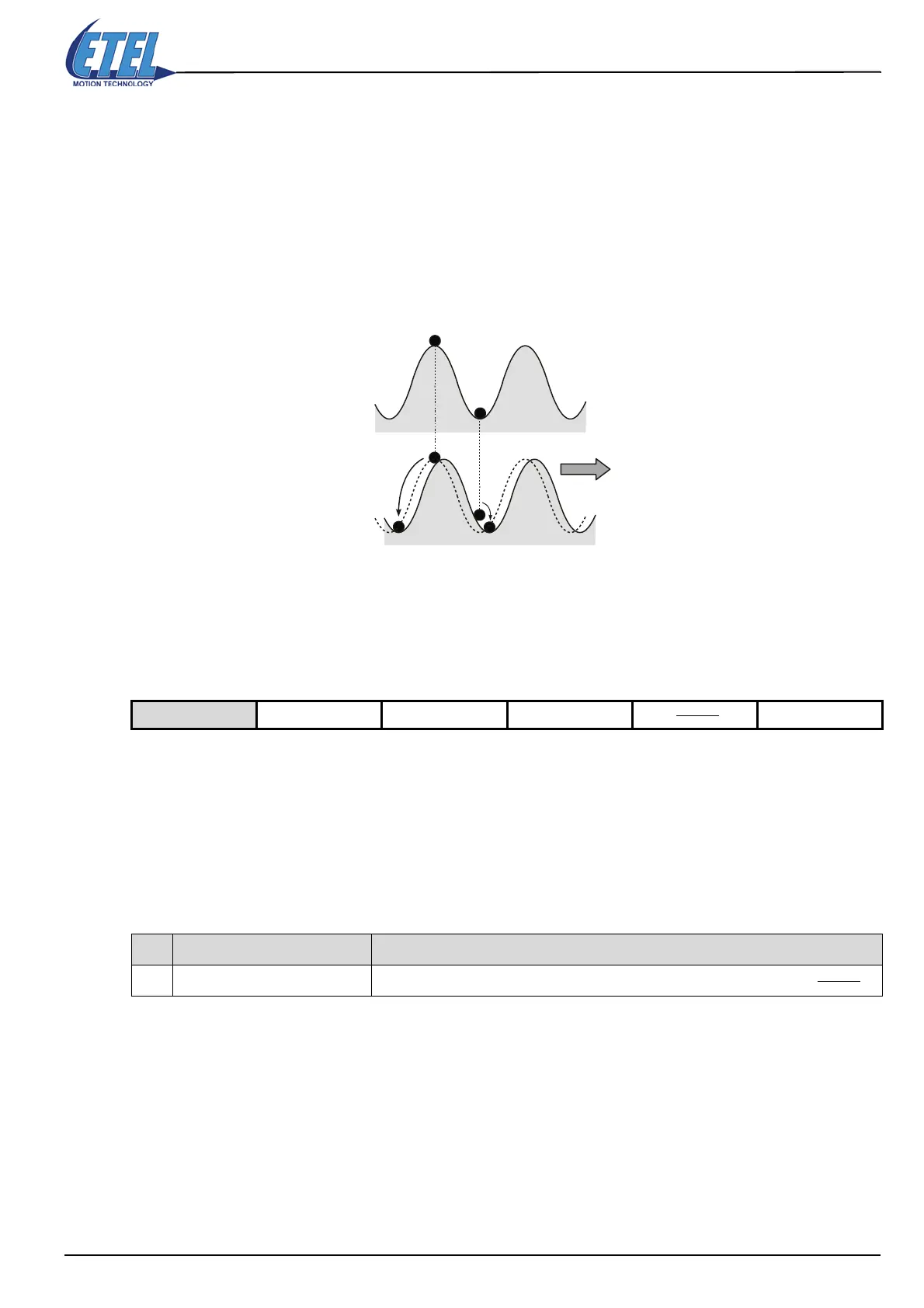 Page #107 background image