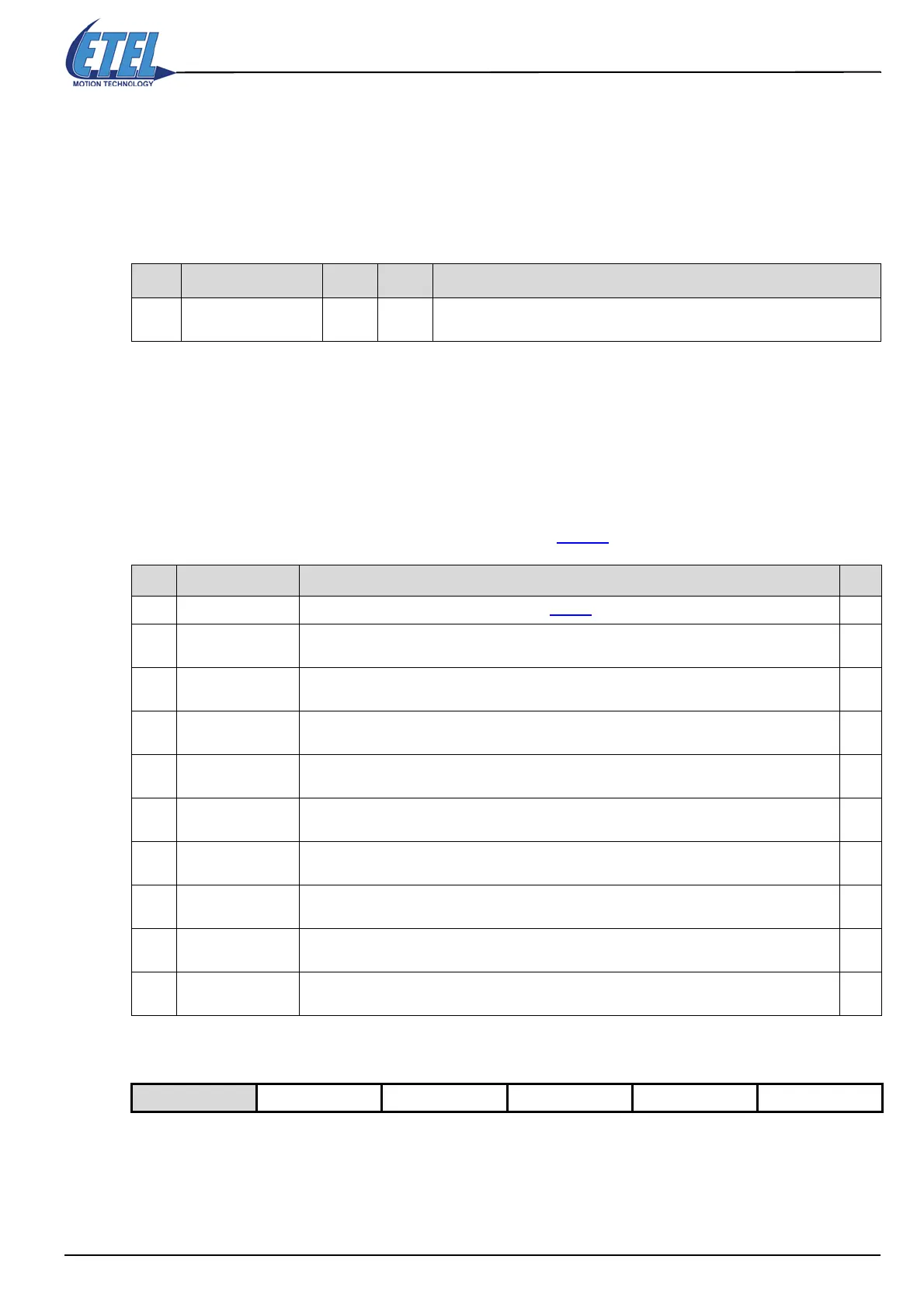 Page #117 background image