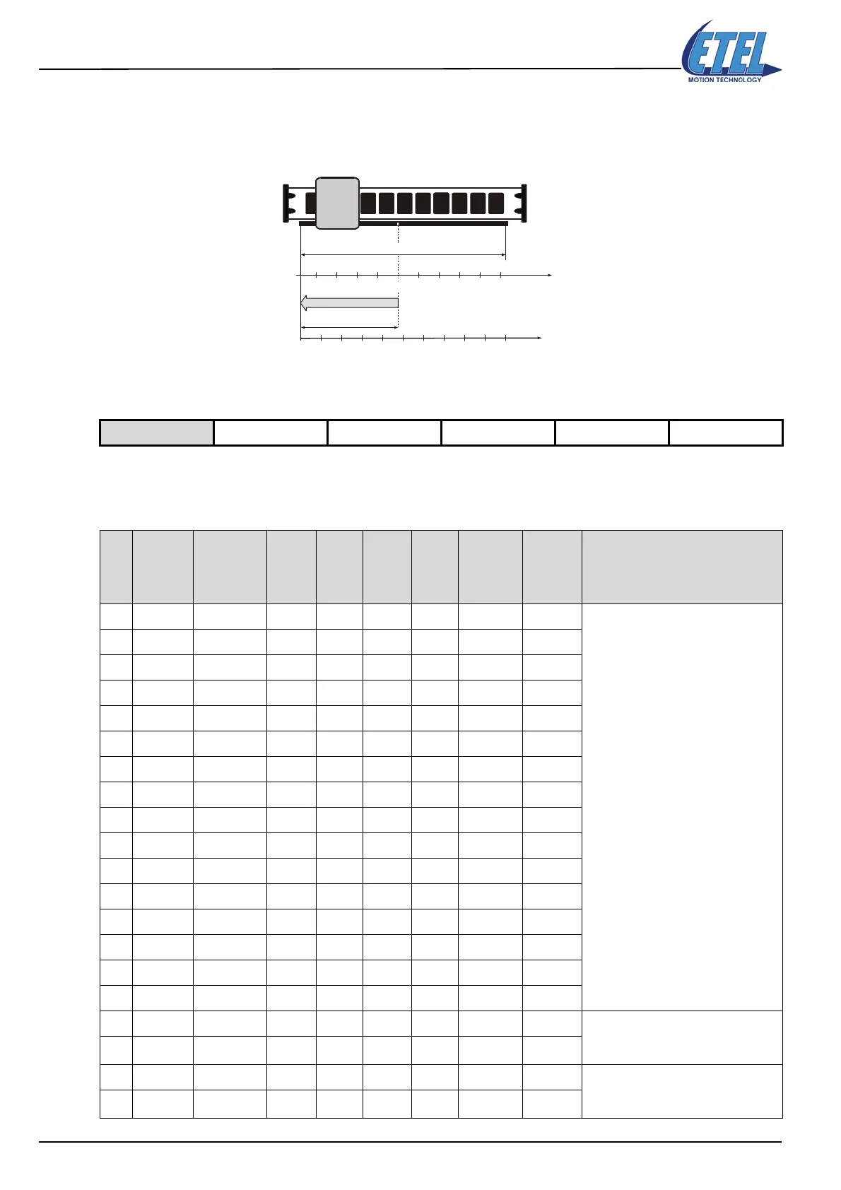 Page #118 background image