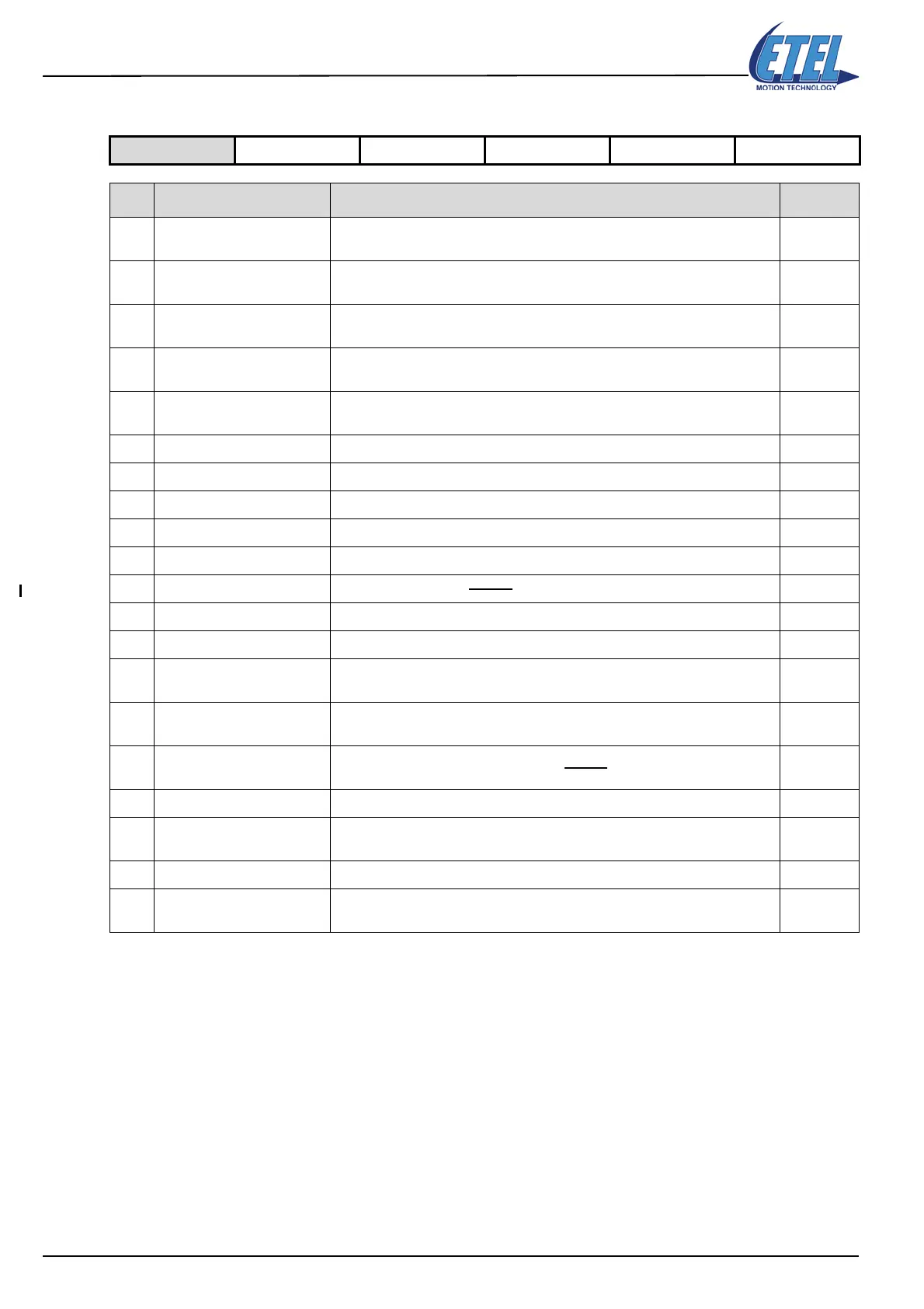 Page #142 background image