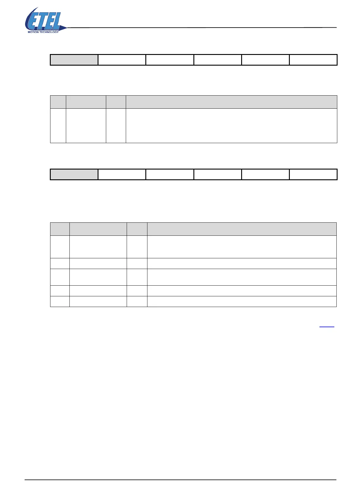 Page #143 background image