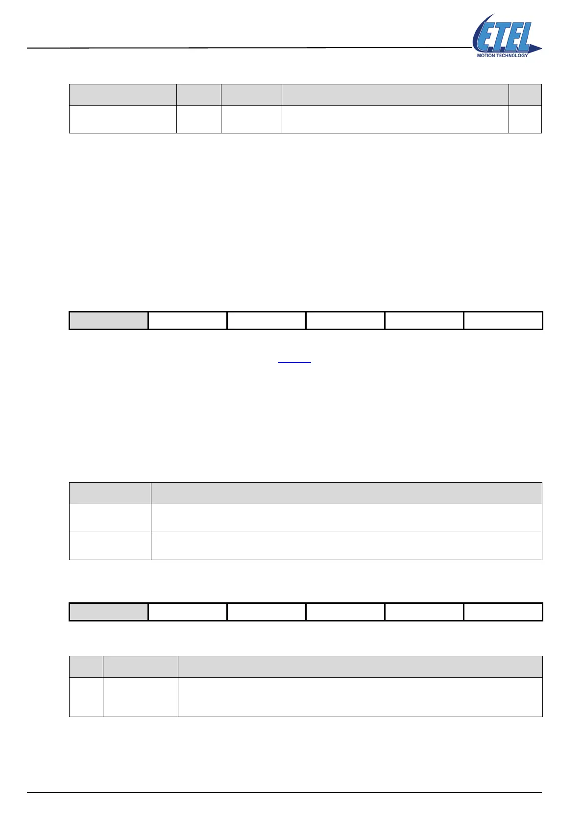 Page #166 background image