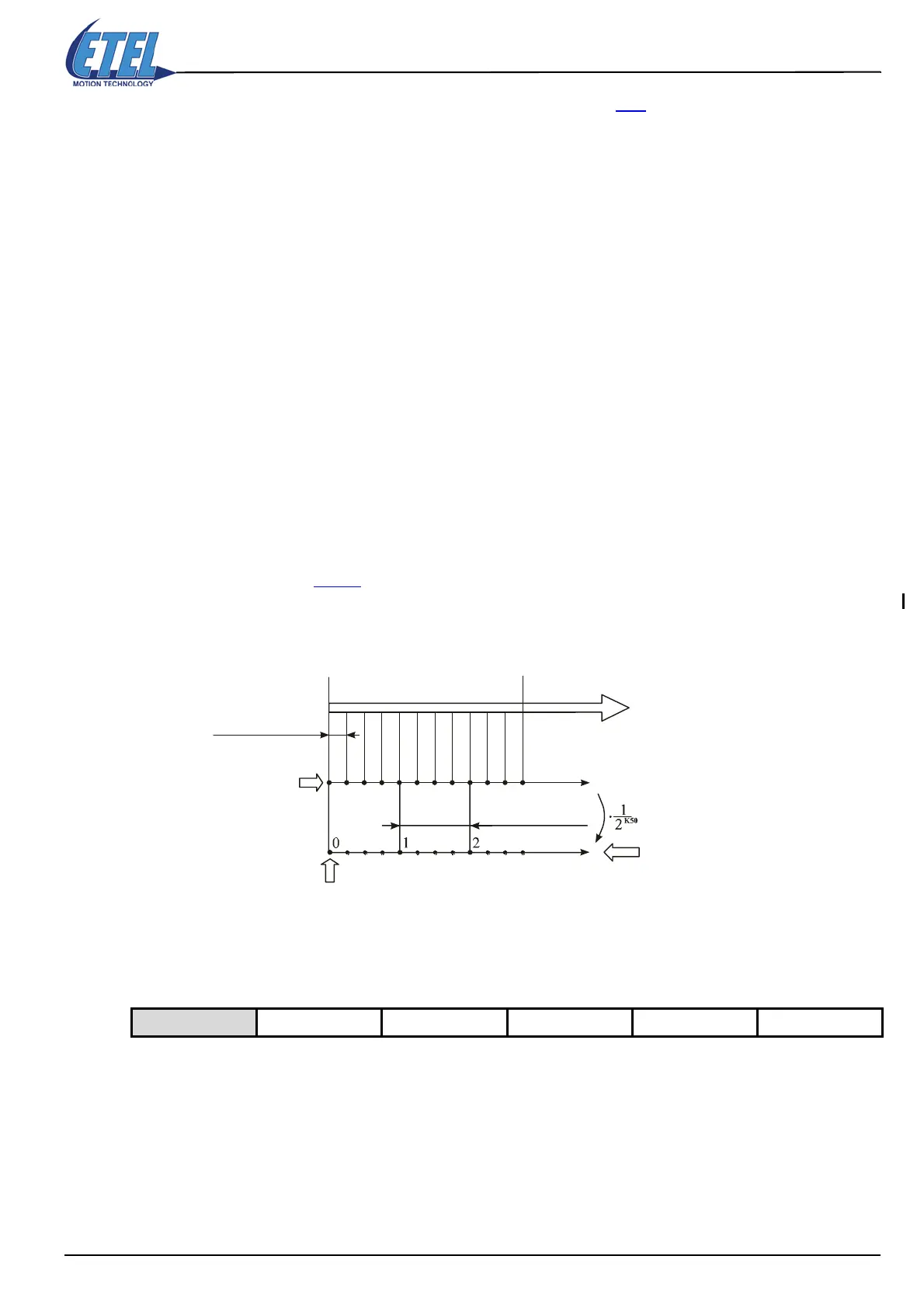 Page #167 background image