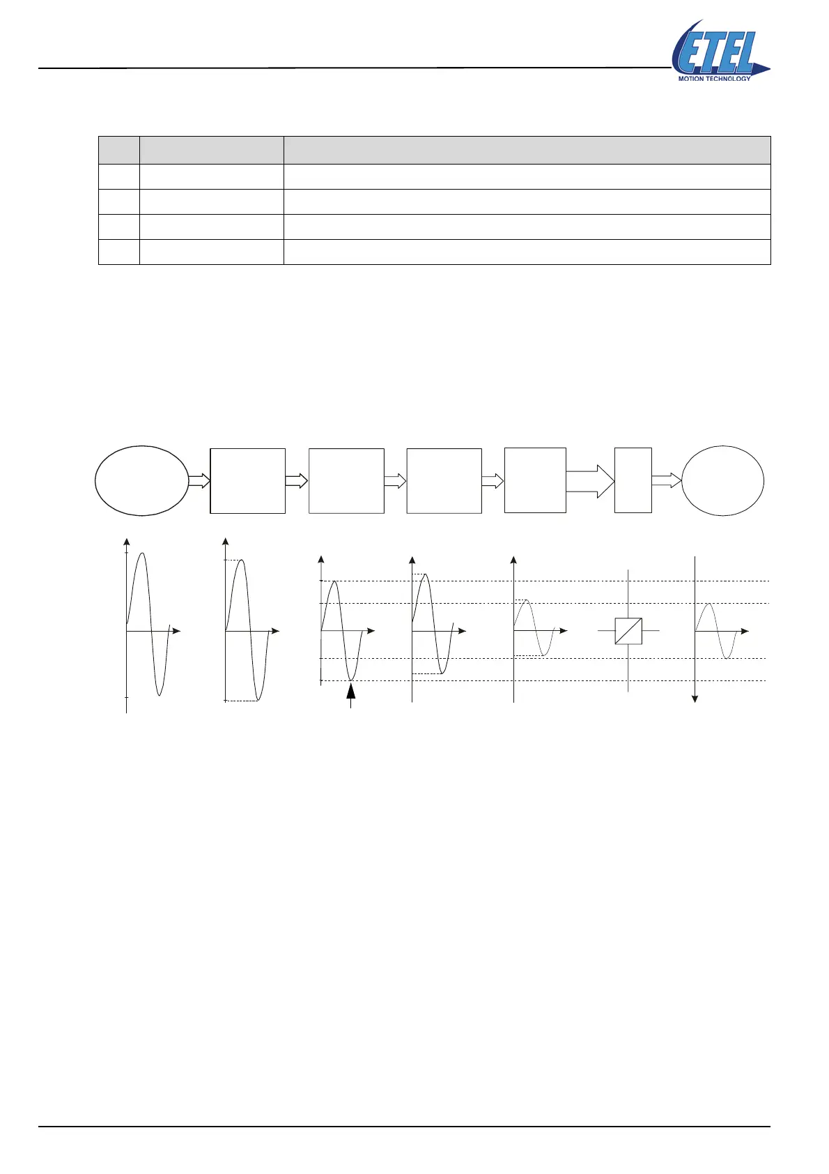 Page #180 background image