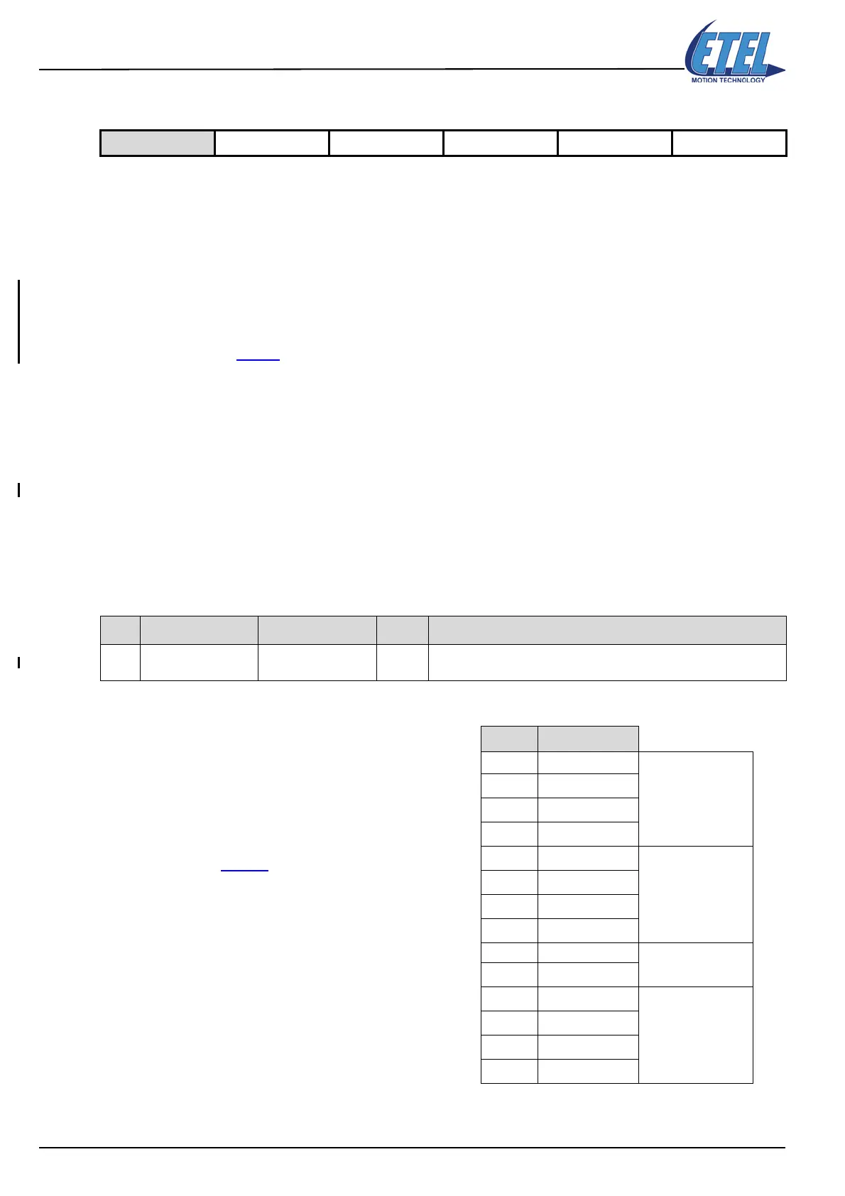 Page #194 background image
