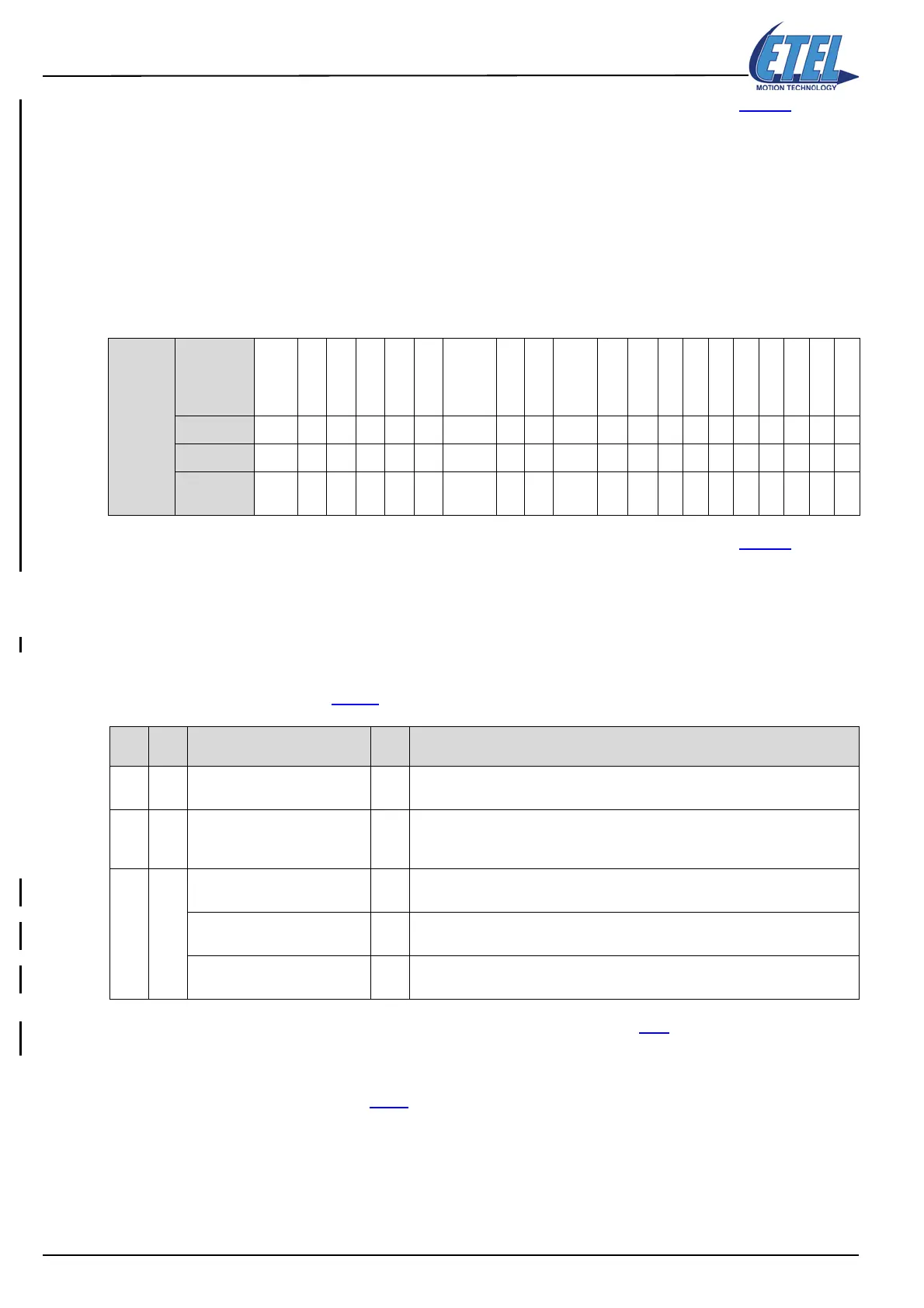 Page #198 background image