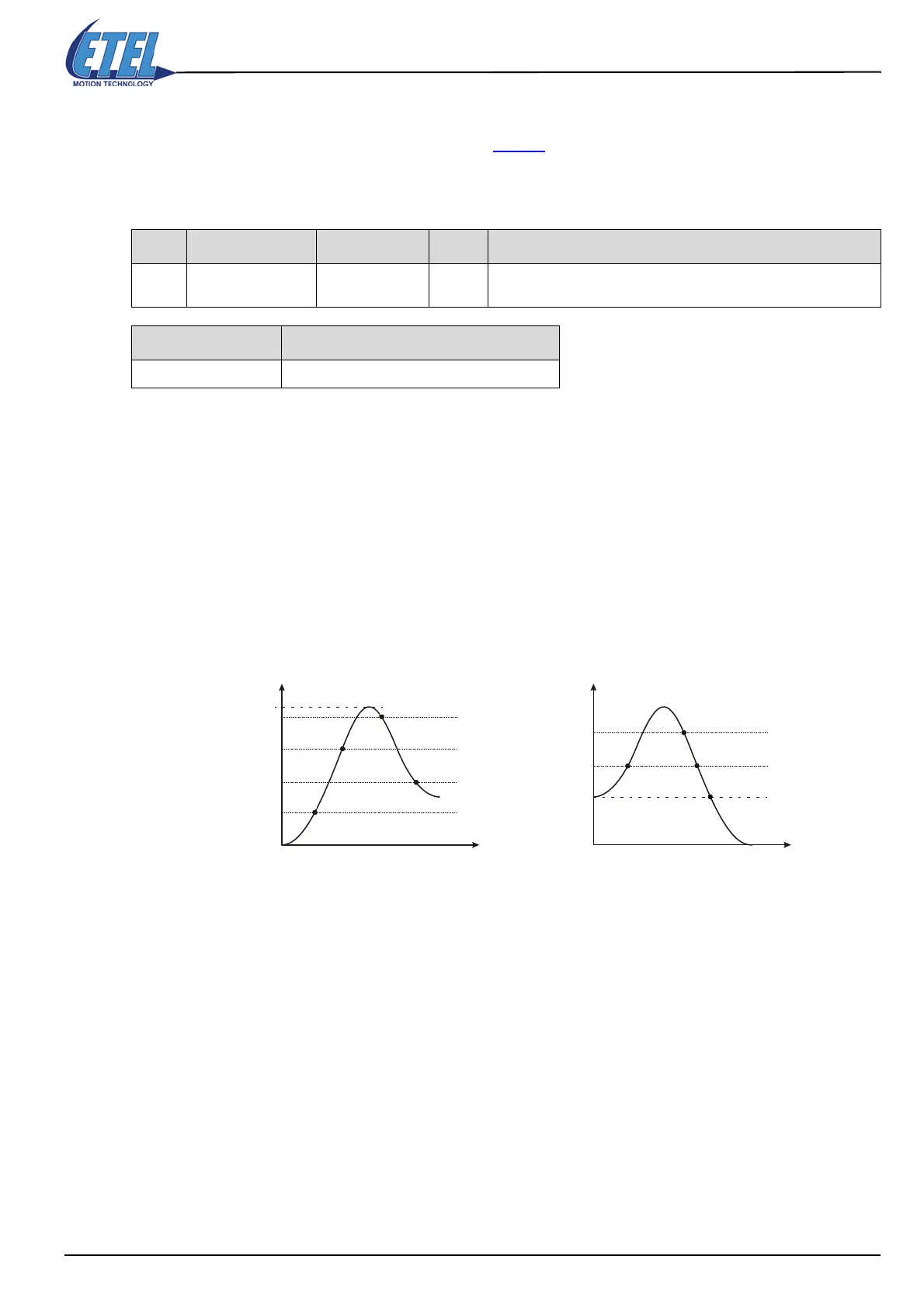 Page #199 background image