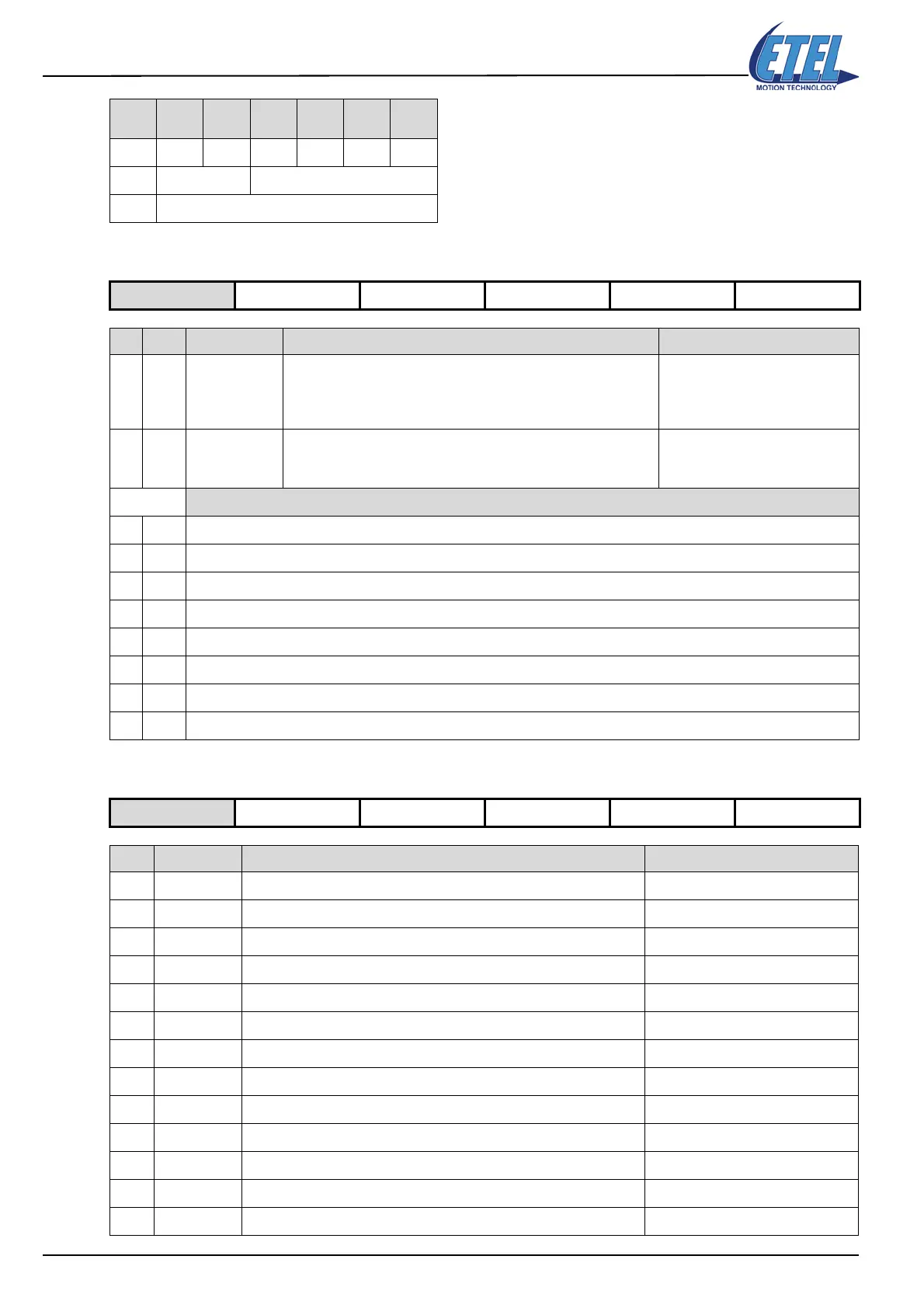 Page #204 background image