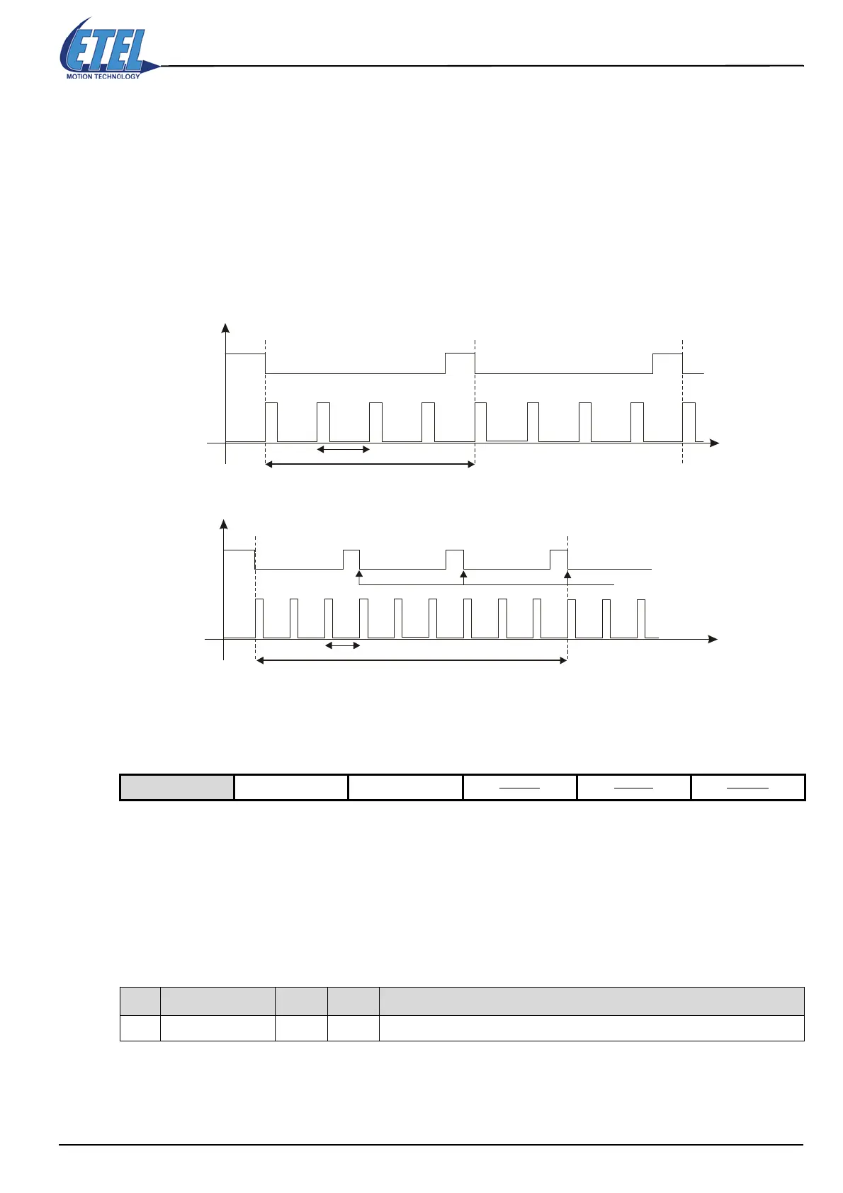 Page #207 background image