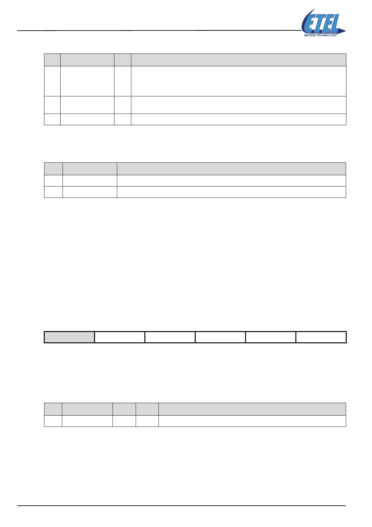 Page #208 background image