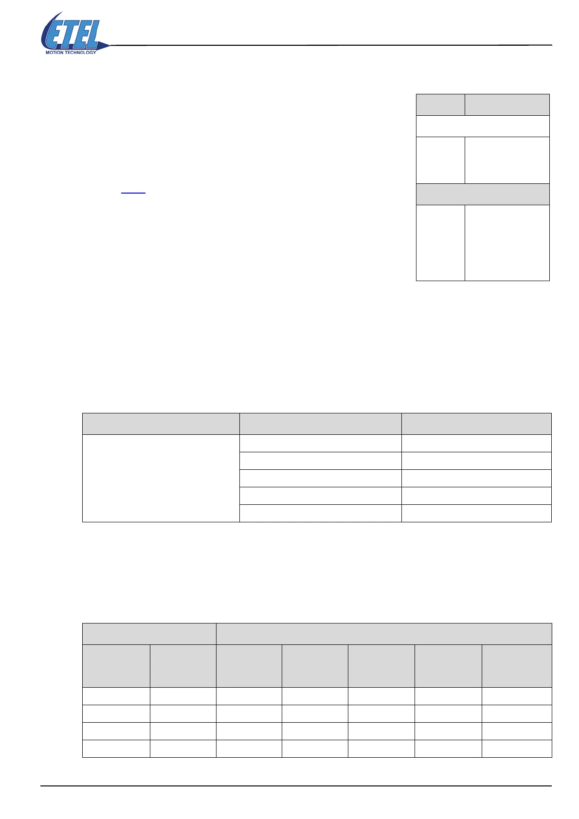 Page #227 background image