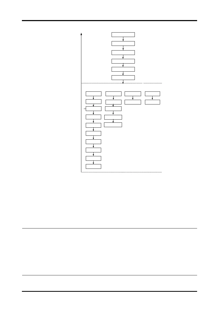 Page #100 background image