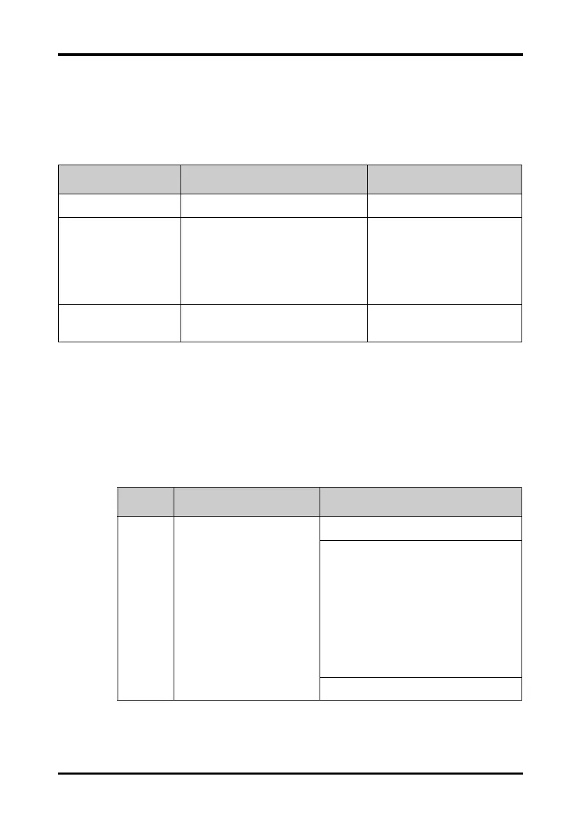 Page #138 background image