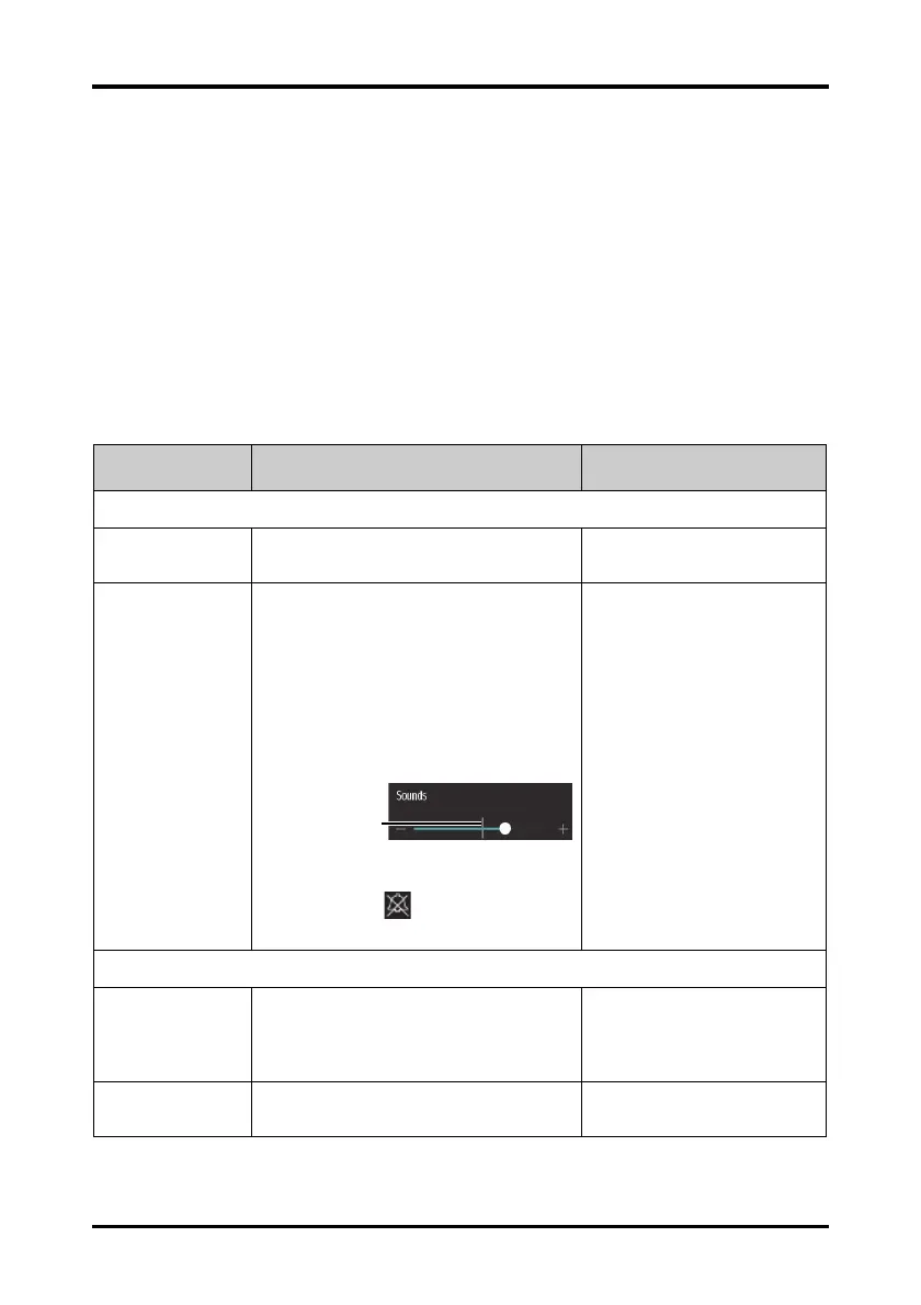 Page #152 background image