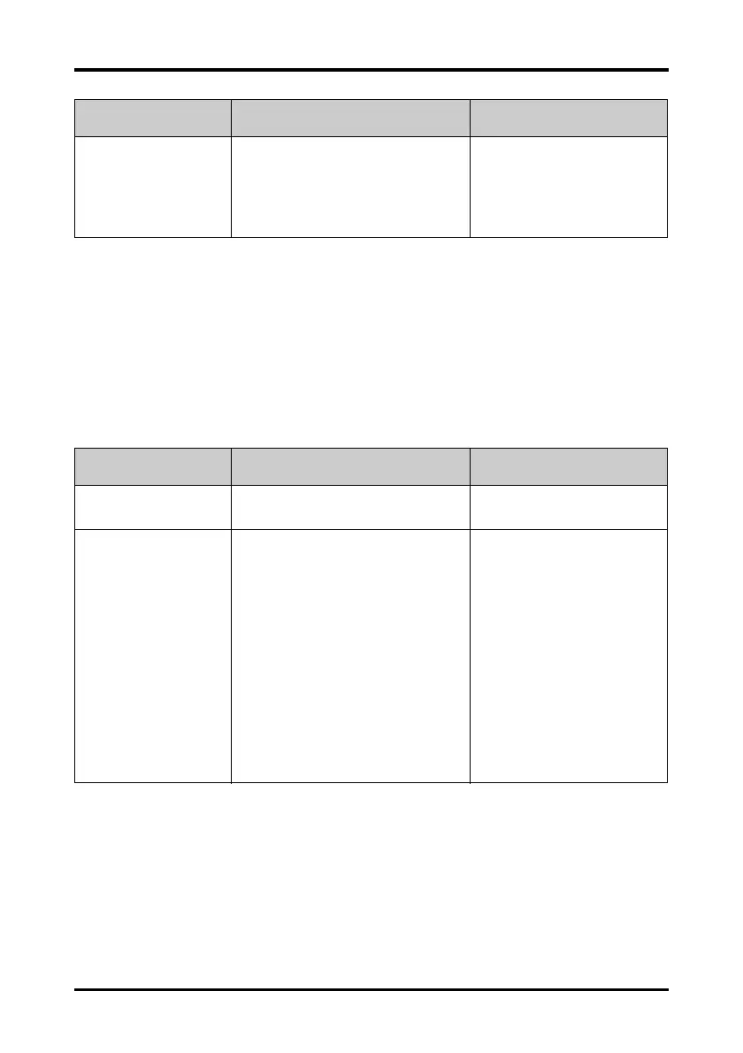 Page #157 background image