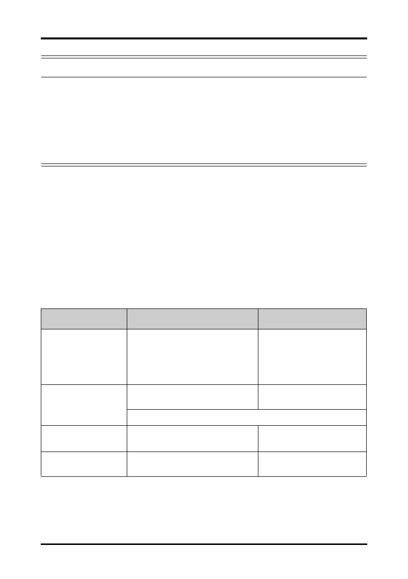 Page #158 background image