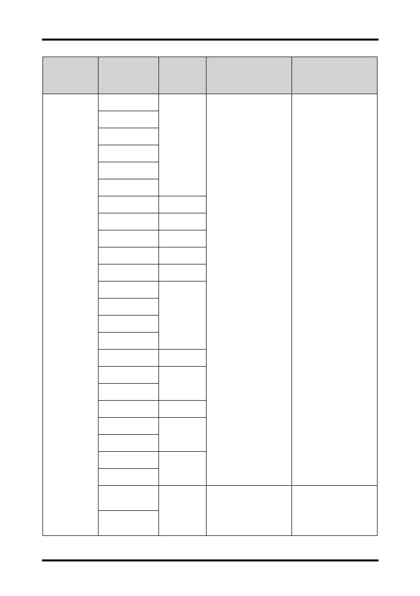 Page #193 background image