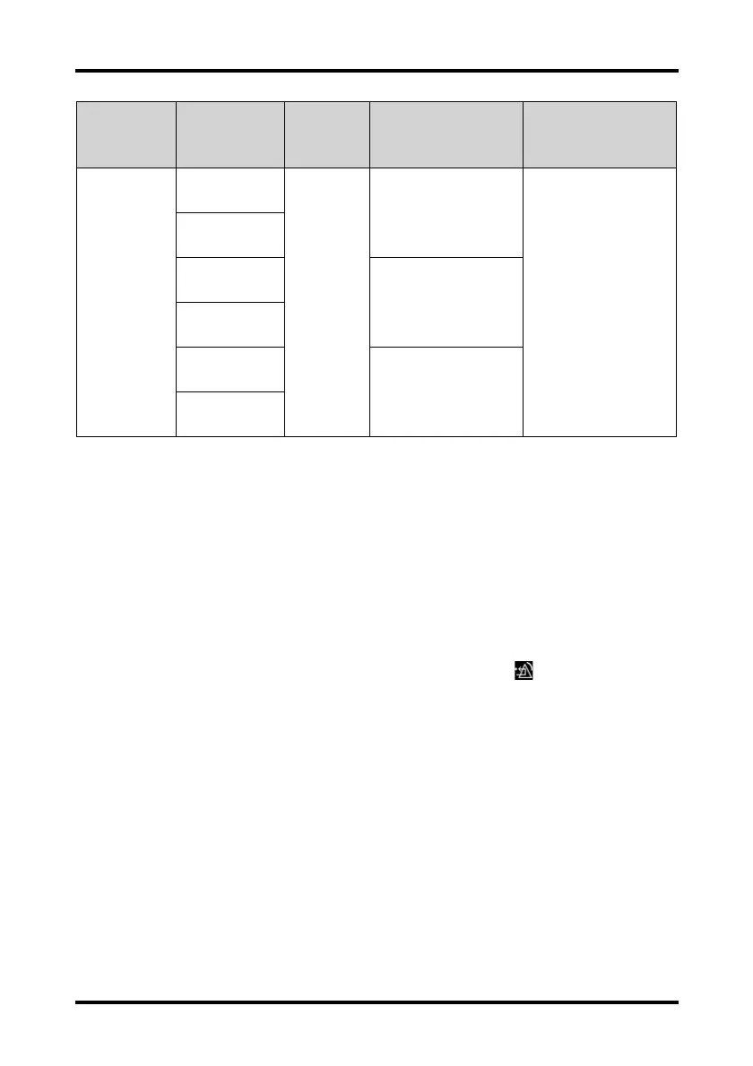 Page #196 background image