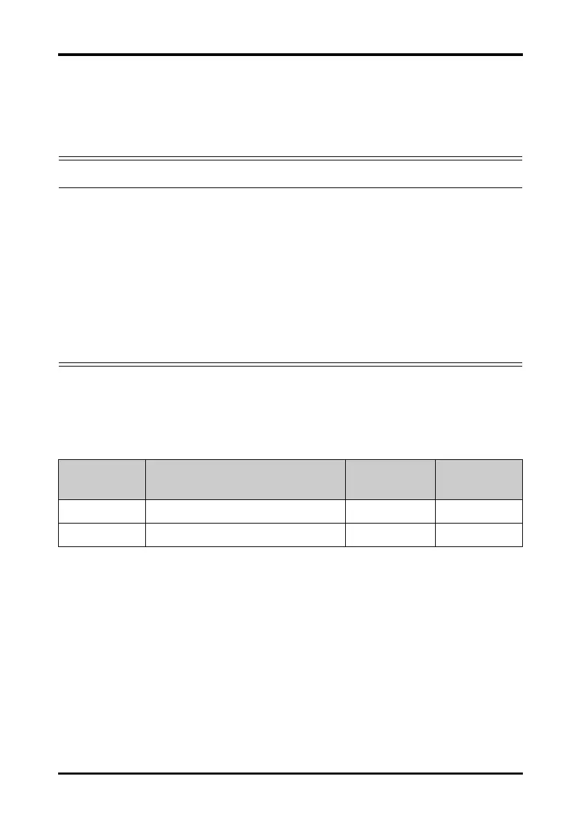 Page #222 background image