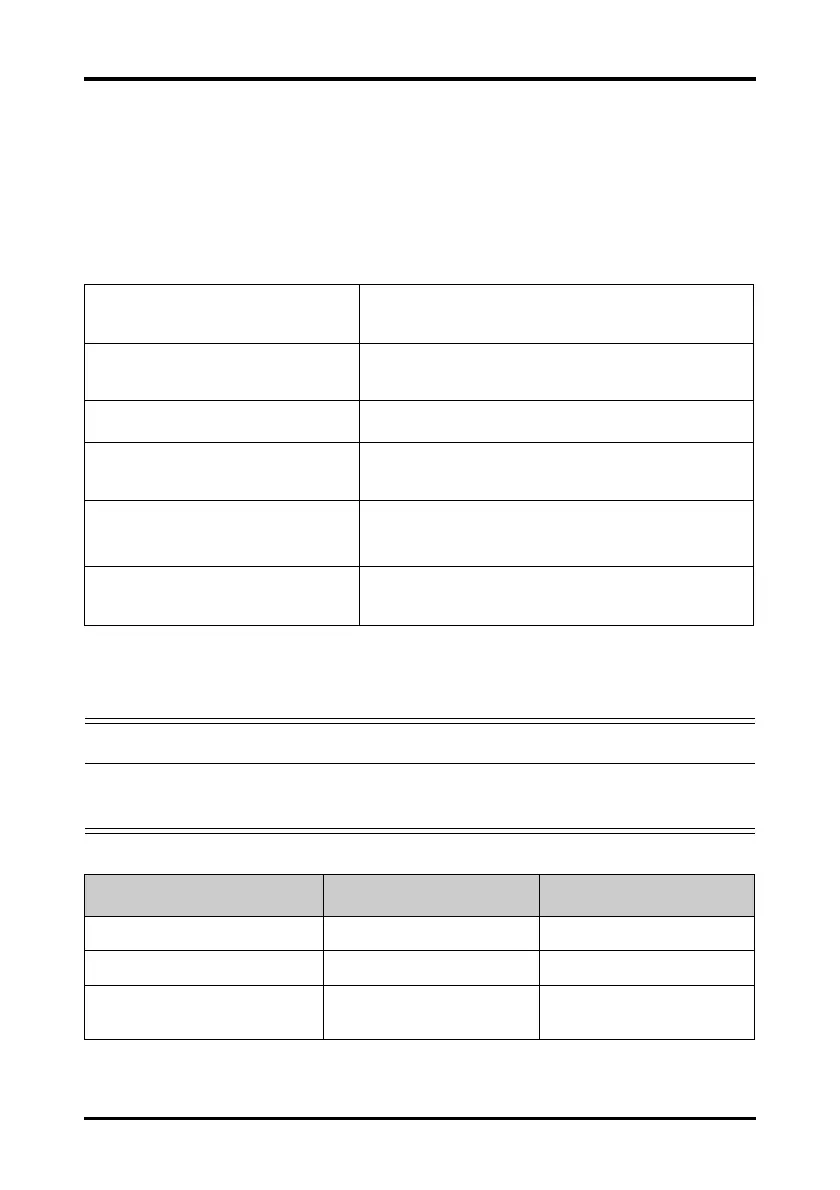 Page #228 background image