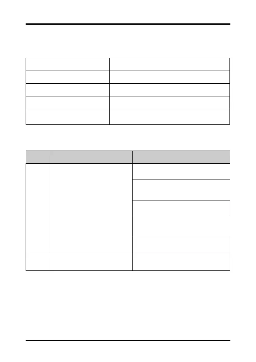 Page #230 background image